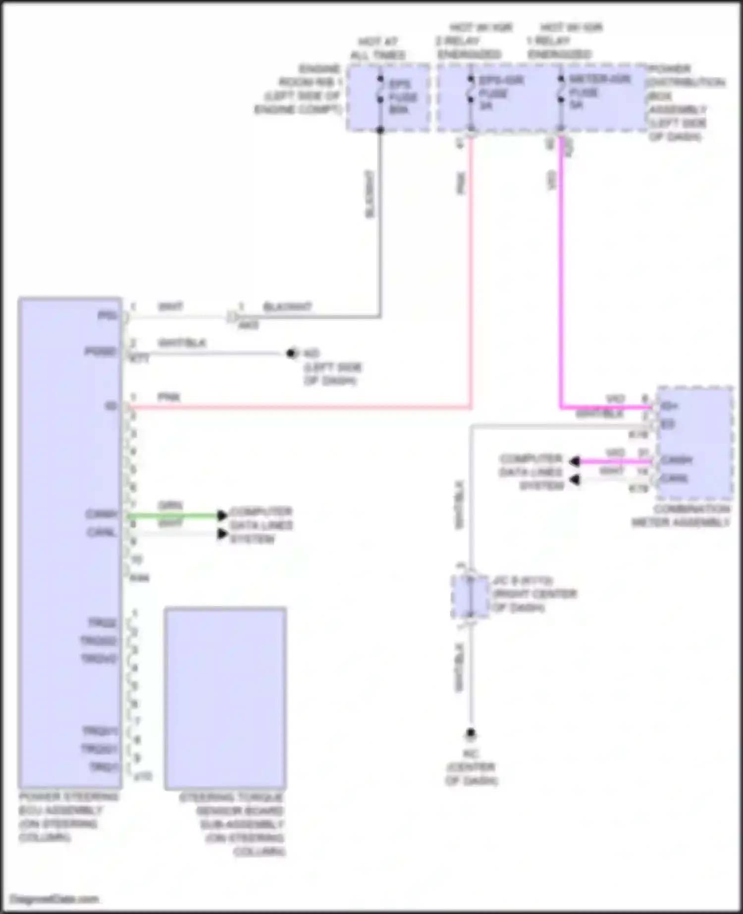 Prius Toyota V (2023-2024): Electronic power steering circuit
