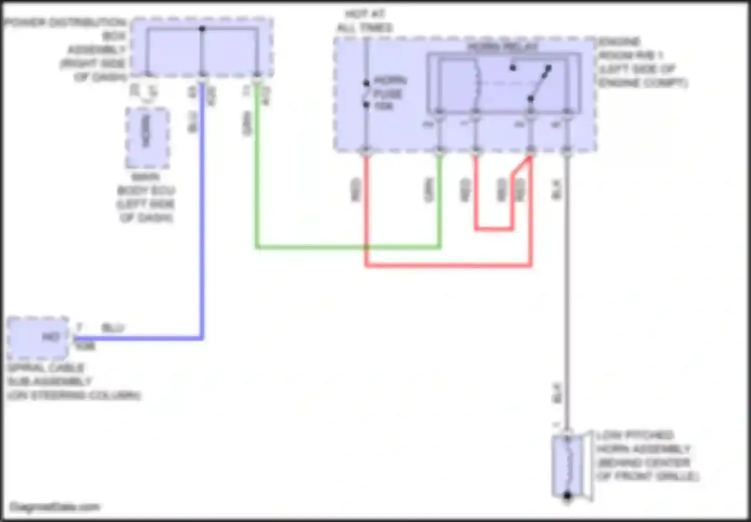 Prius Toyota V (2023-2024): Horn circuit