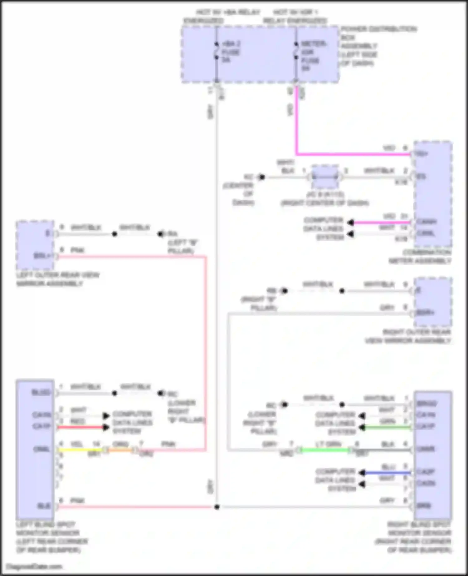 Prius Toyota V (2023-2024): Blind spot monitoring circuit