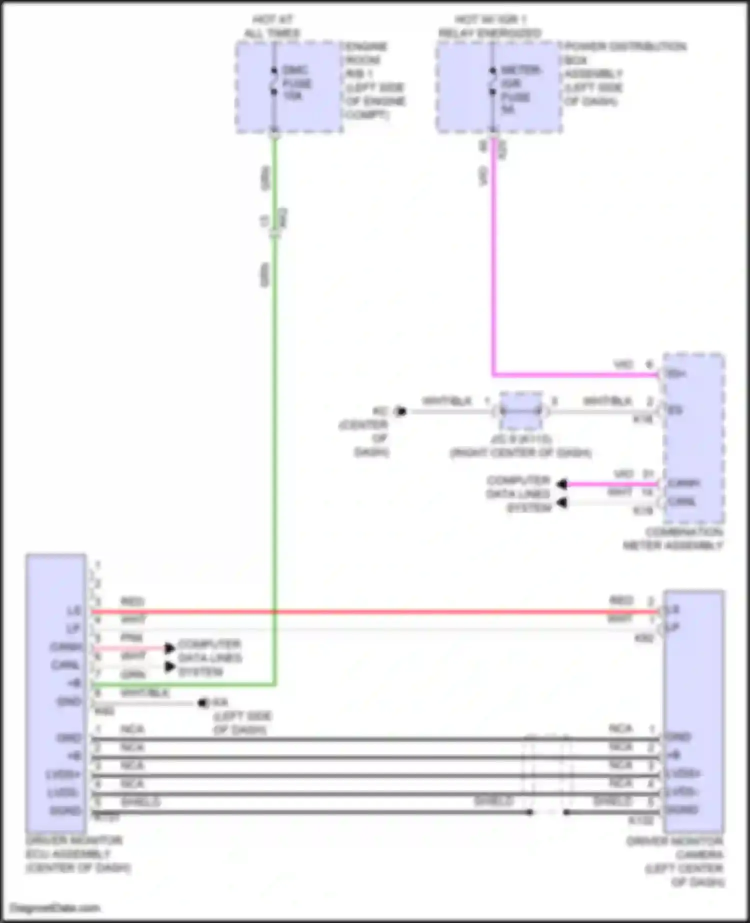 Prius Toyota V (2023-2024): Driver monitoring circuit