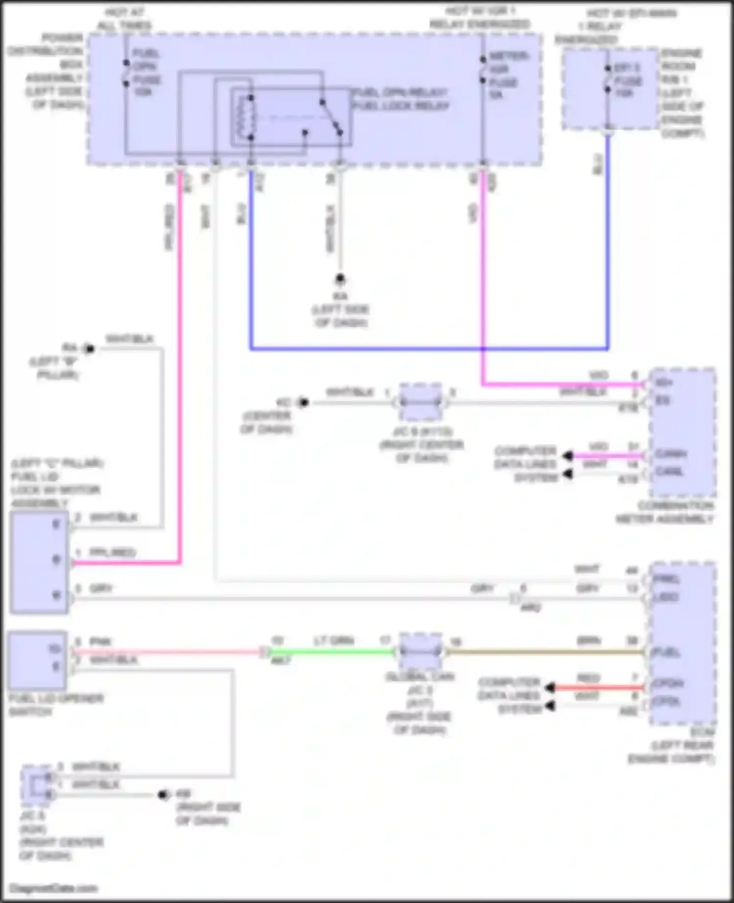 Prius Toyota V (2023-2024): Fuel door release circuit