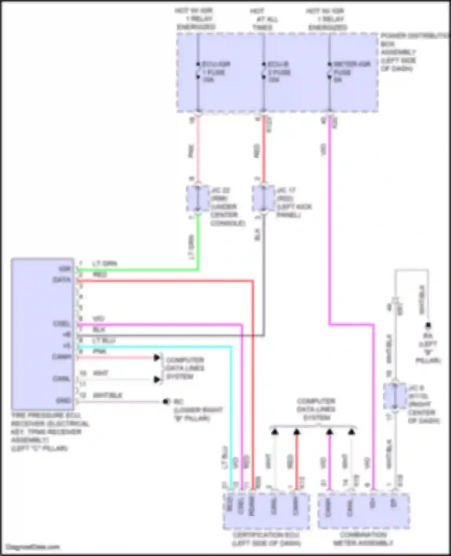 Prius Toyota V (2023-2024): Tire pressure monitoring circuit