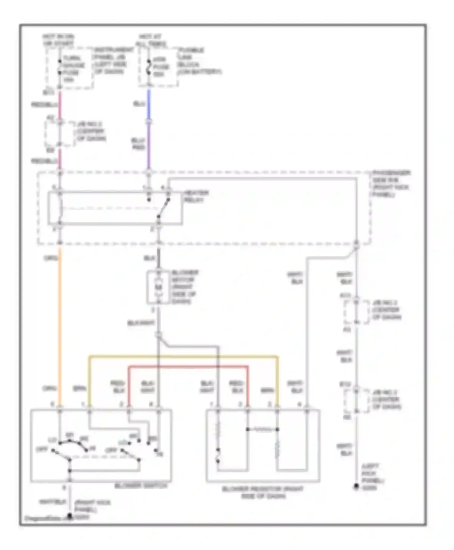 RAV4 Toyota I (1994-2000): Heater circuit