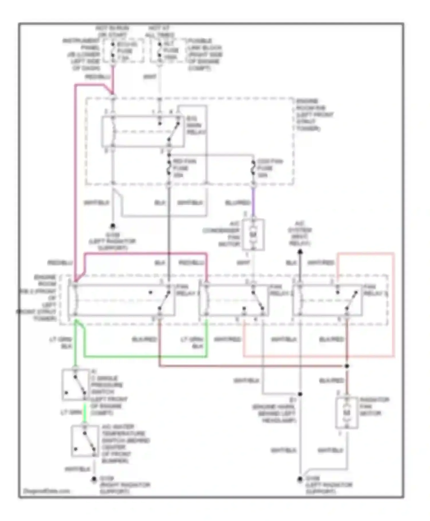 RAV4 Toyota I (1994-2000): Cooling fan circuit