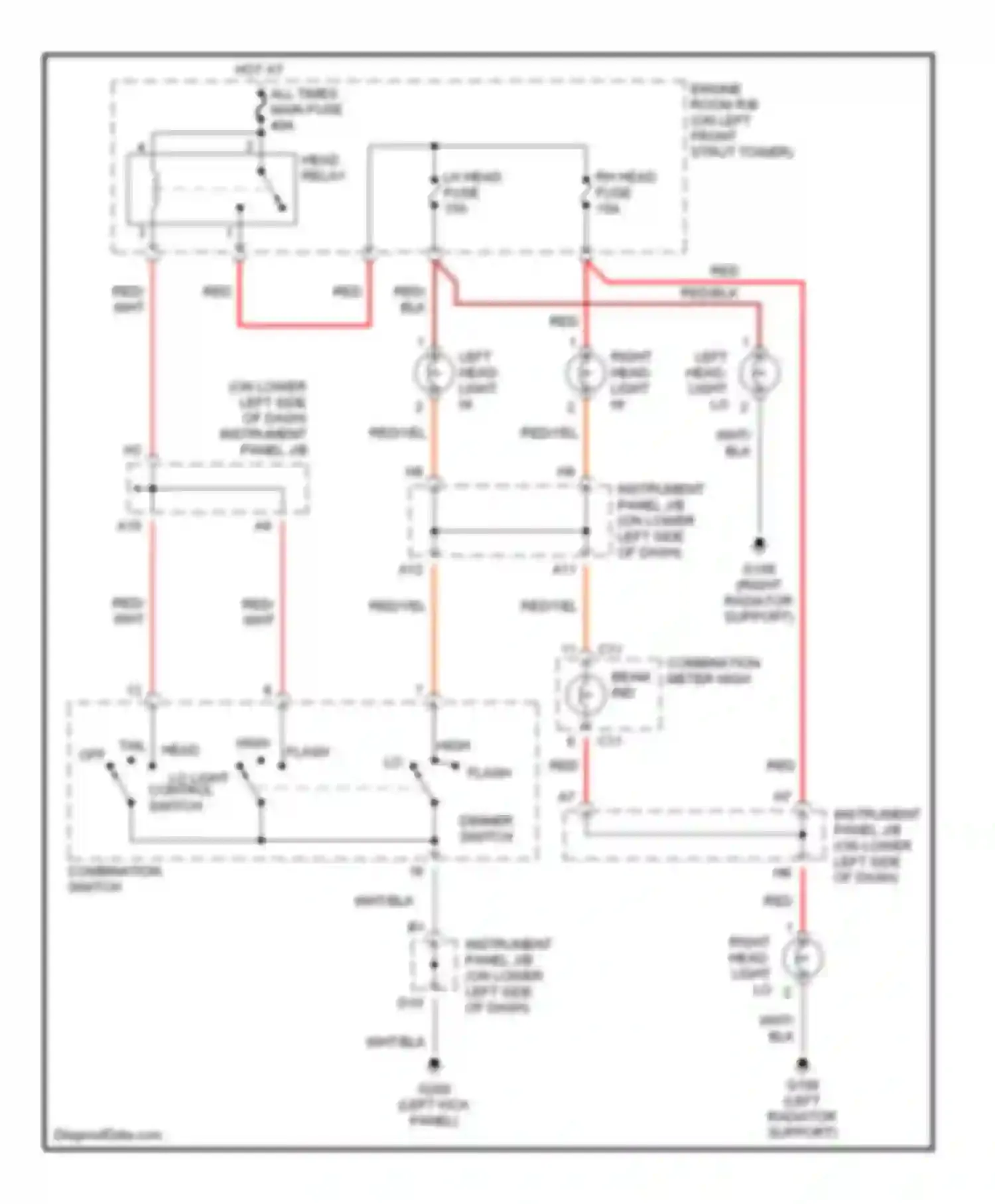 RAV4 Toyota I (1994-2000): Headlight circuit, without drl