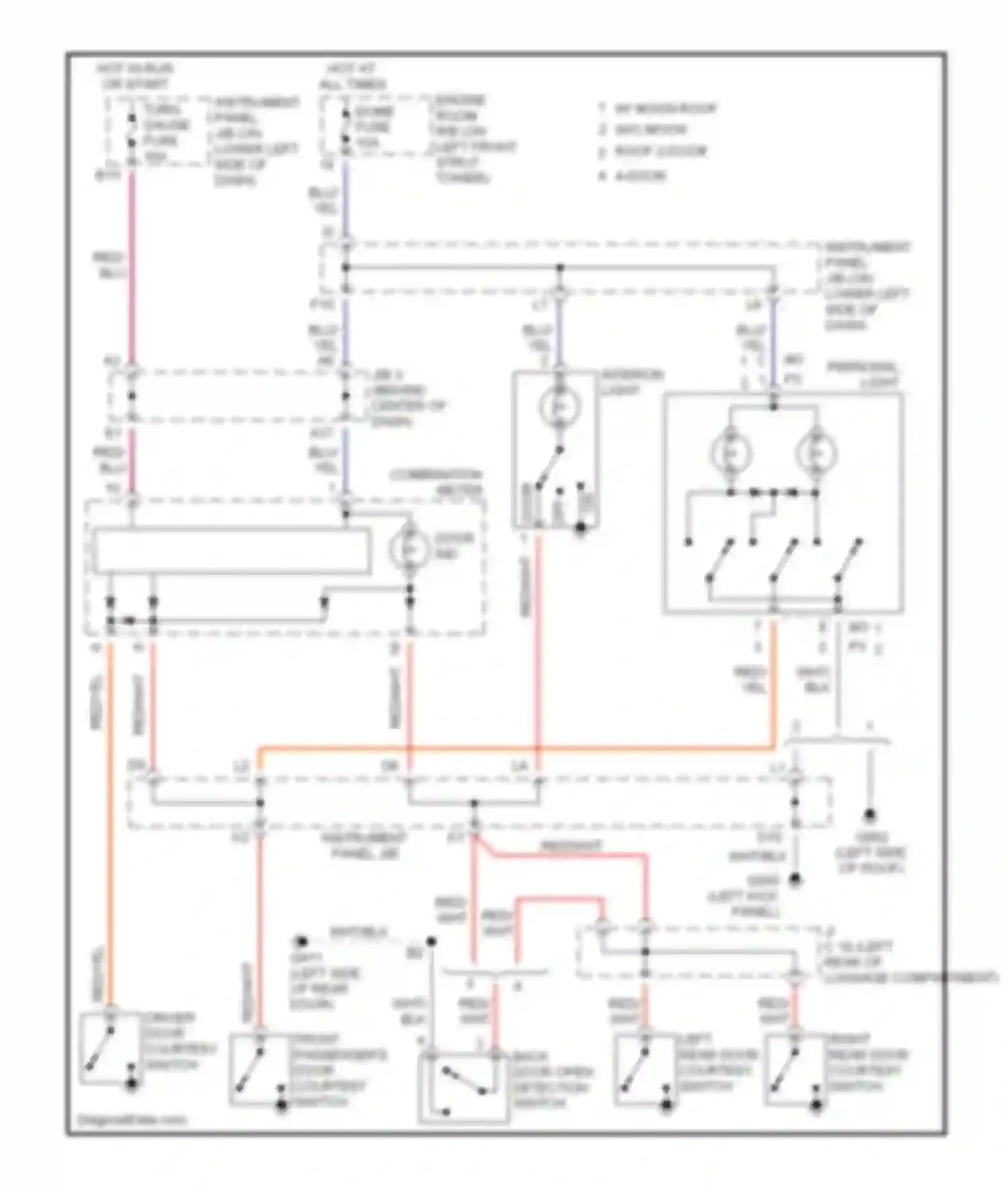 RAV4 Toyota I (1994-2000): Courtesy lamps circuit