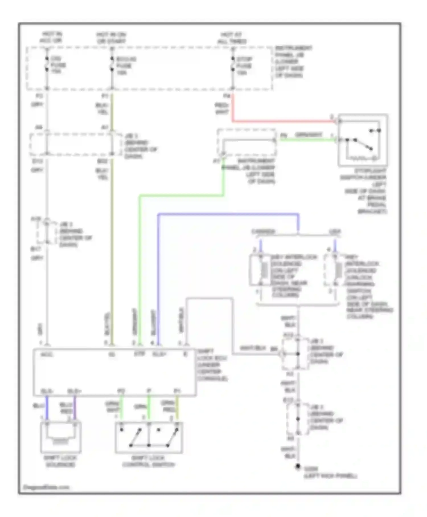 RAV4 Toyota I (1994-2000): Shift interlock circuit
