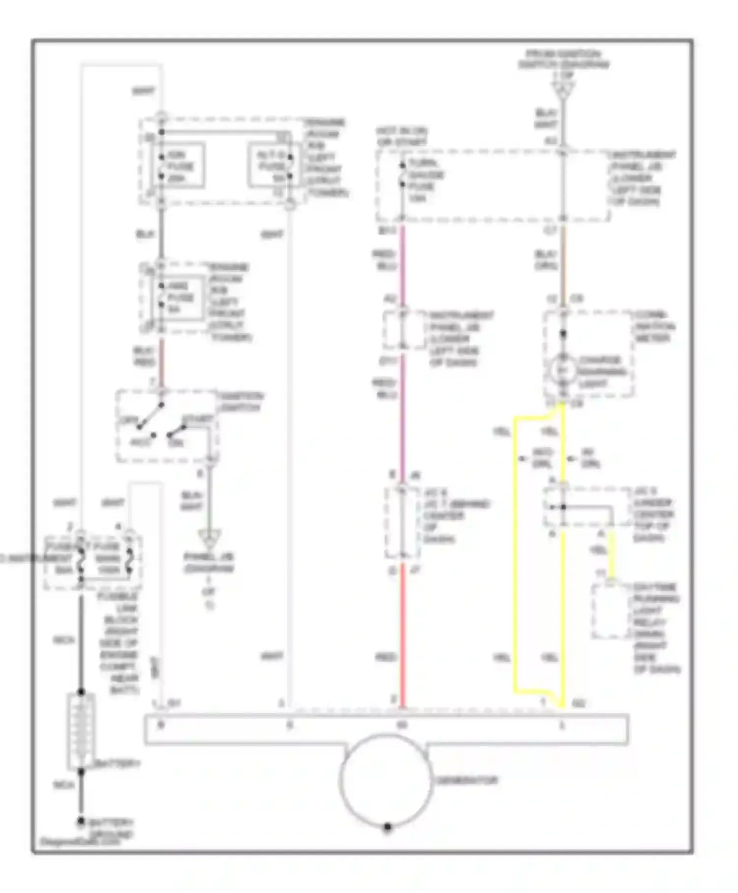 RAV4 Toyota I (1994-2000): Charging circuit