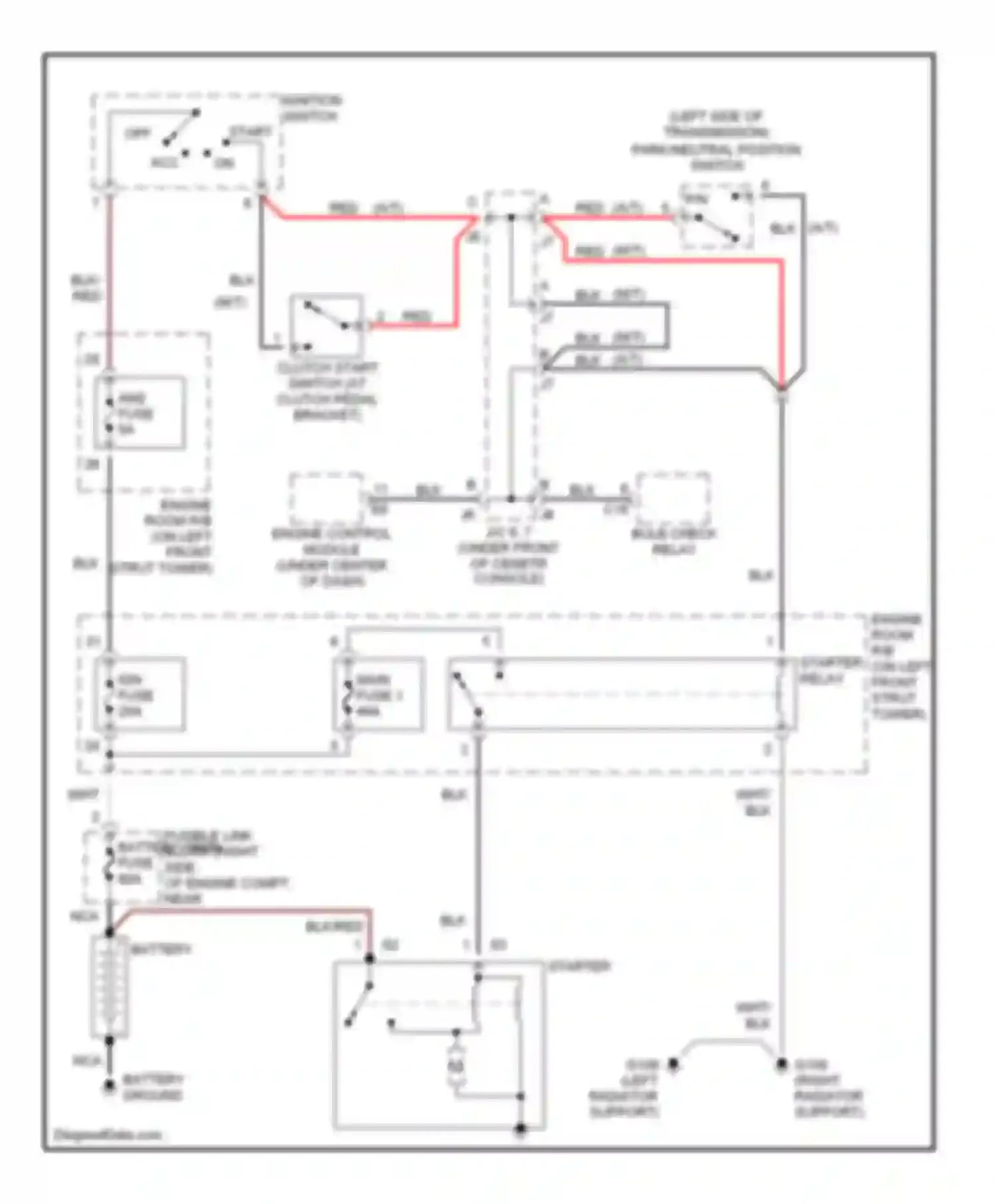 RAV4 Toyota I (1994-2000): Starting circuit