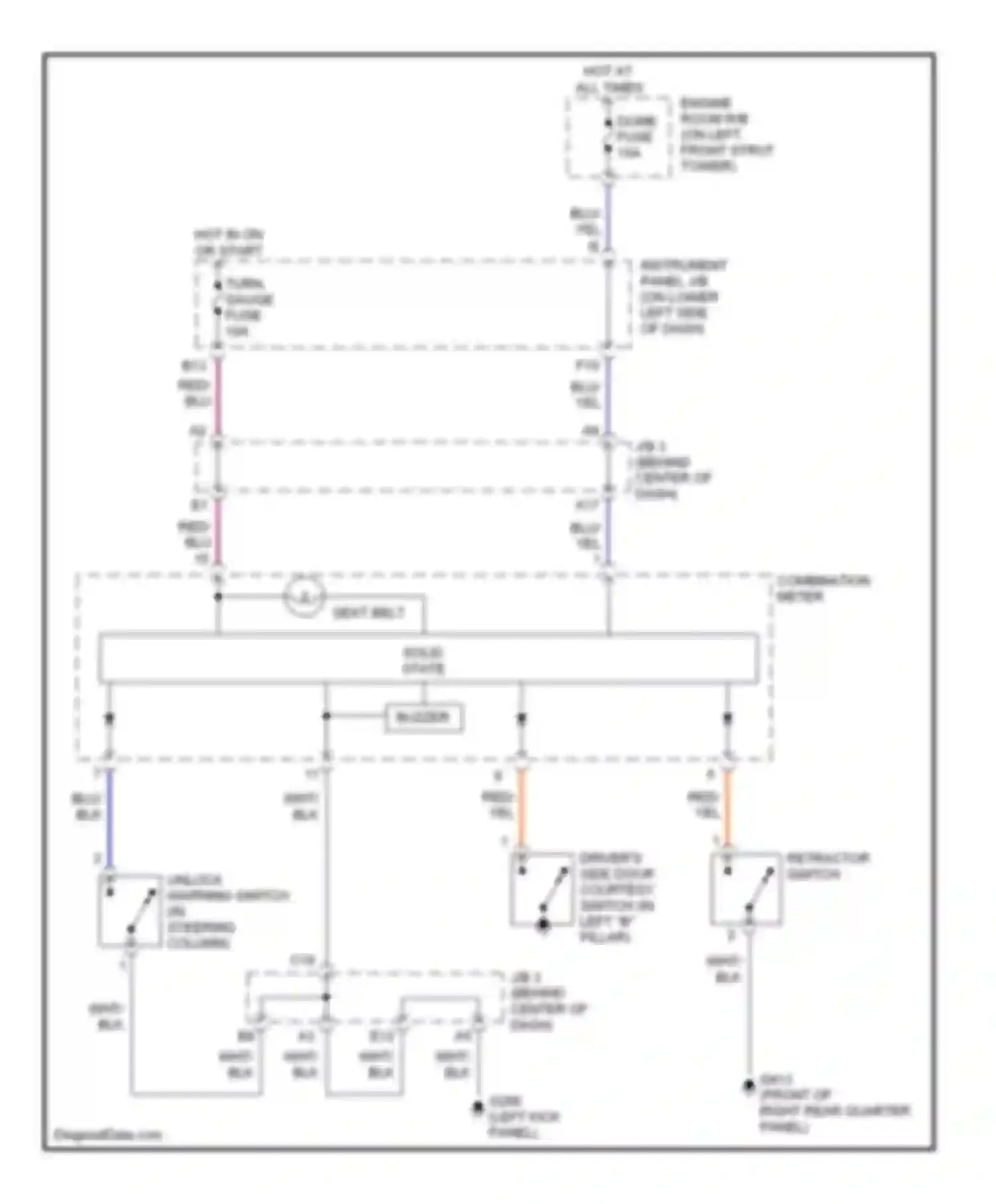 RAV4 Toyota I (1994-2000): Warning system circuits
