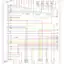 mini-Wiring diagram engine performance 2.4l (1 of 5)