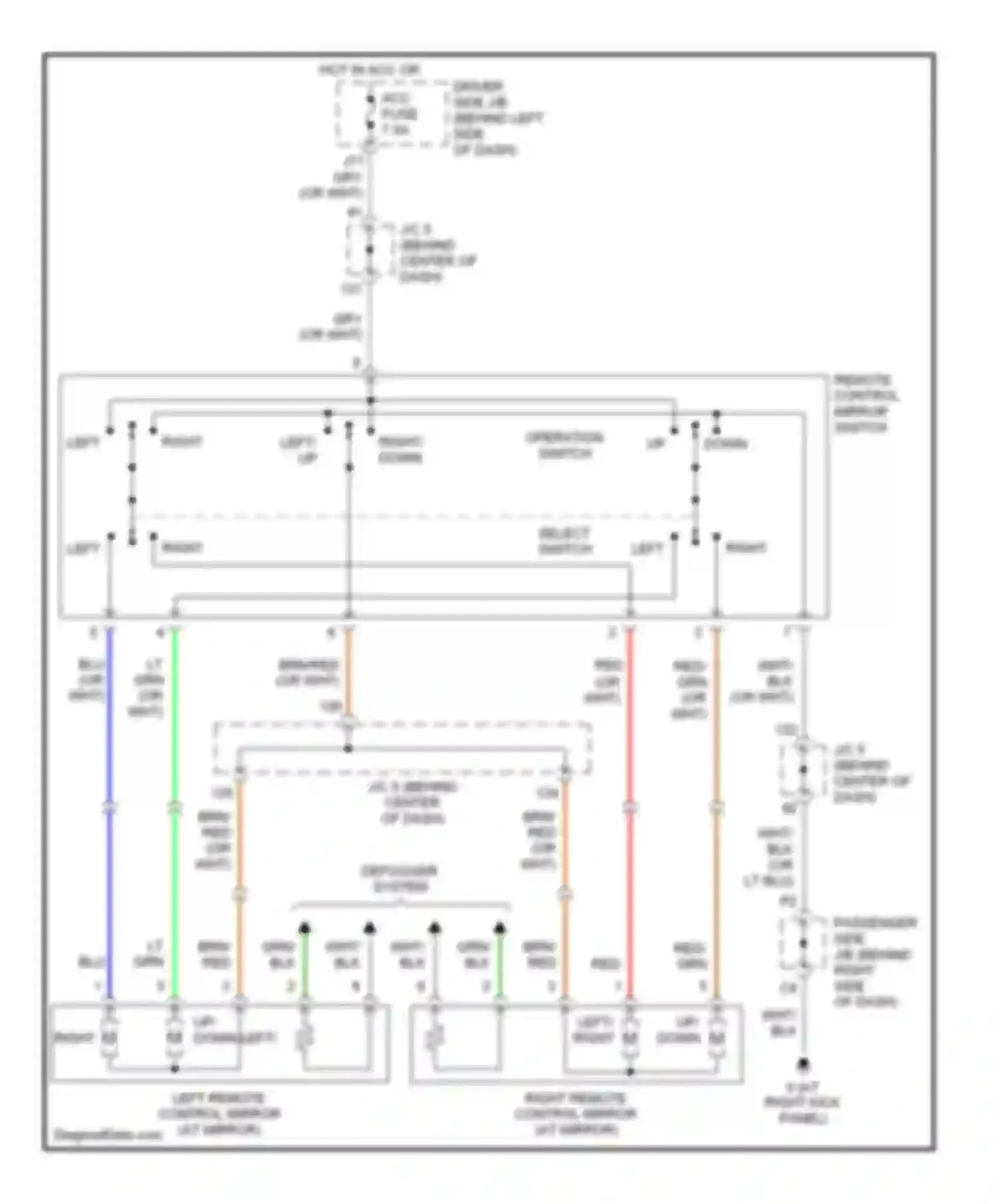 RAV4 Toyota II facelift (2003-2006): Power mirrors circuit