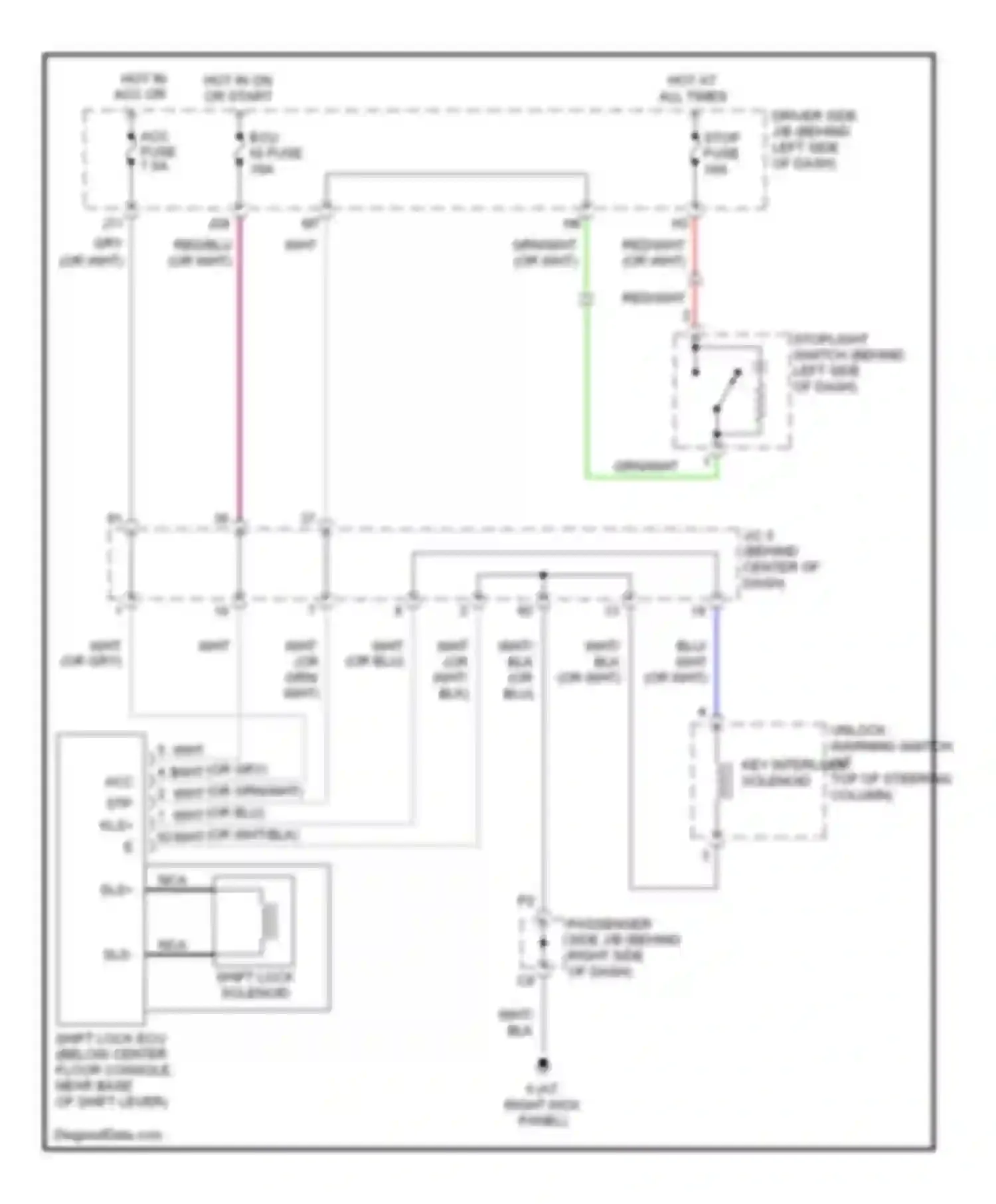 RAV4 Toyota II facelift (2003-2006): Shift interlock circuit