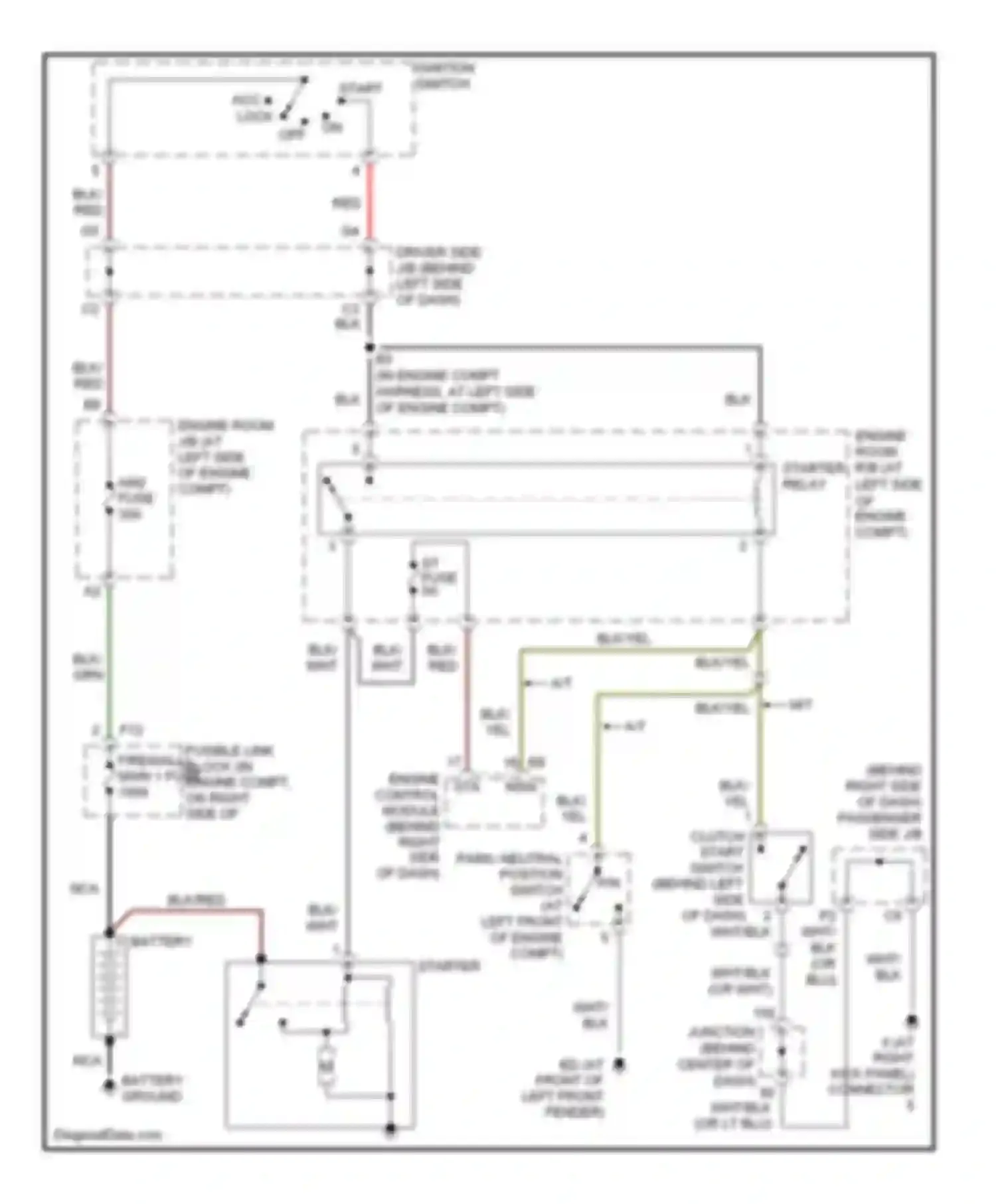 RAV4 Toyota II facelift (2003-2006): Starting circuit