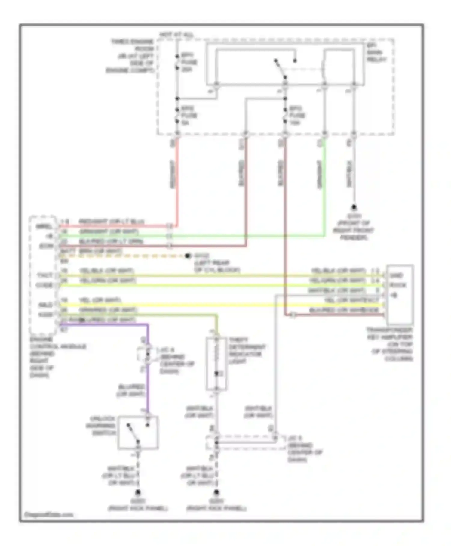 RAV4 Toyota II (2000-2003): Anti-theft circuit