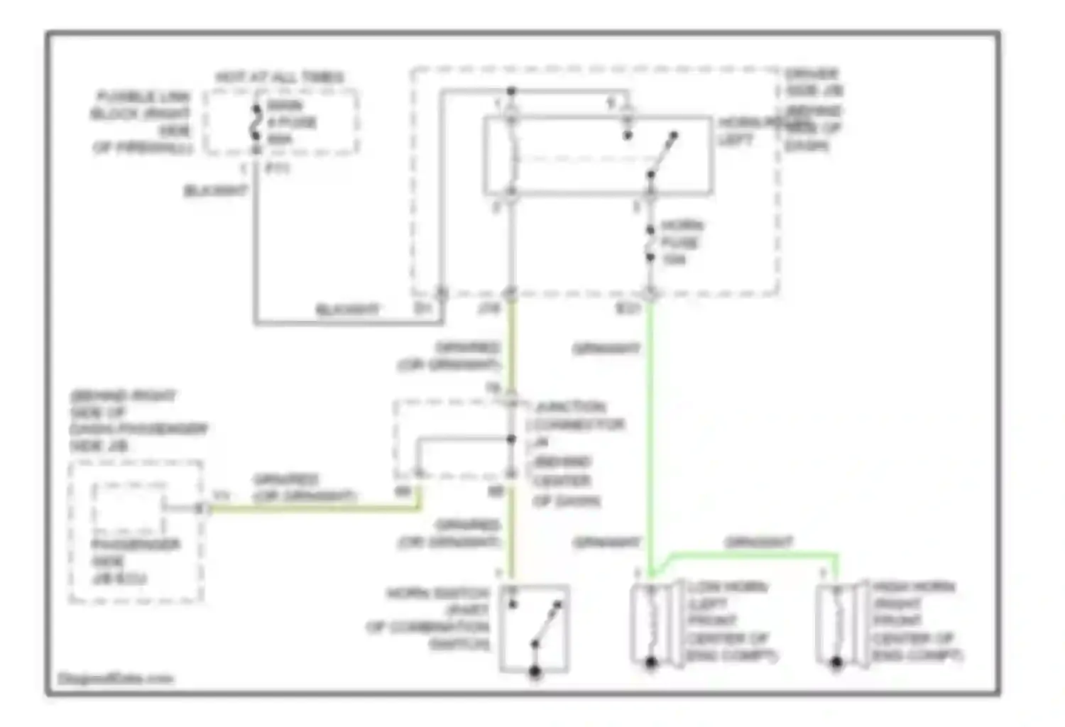 RAV4 Toyota II (2000-2003): Horn circuit