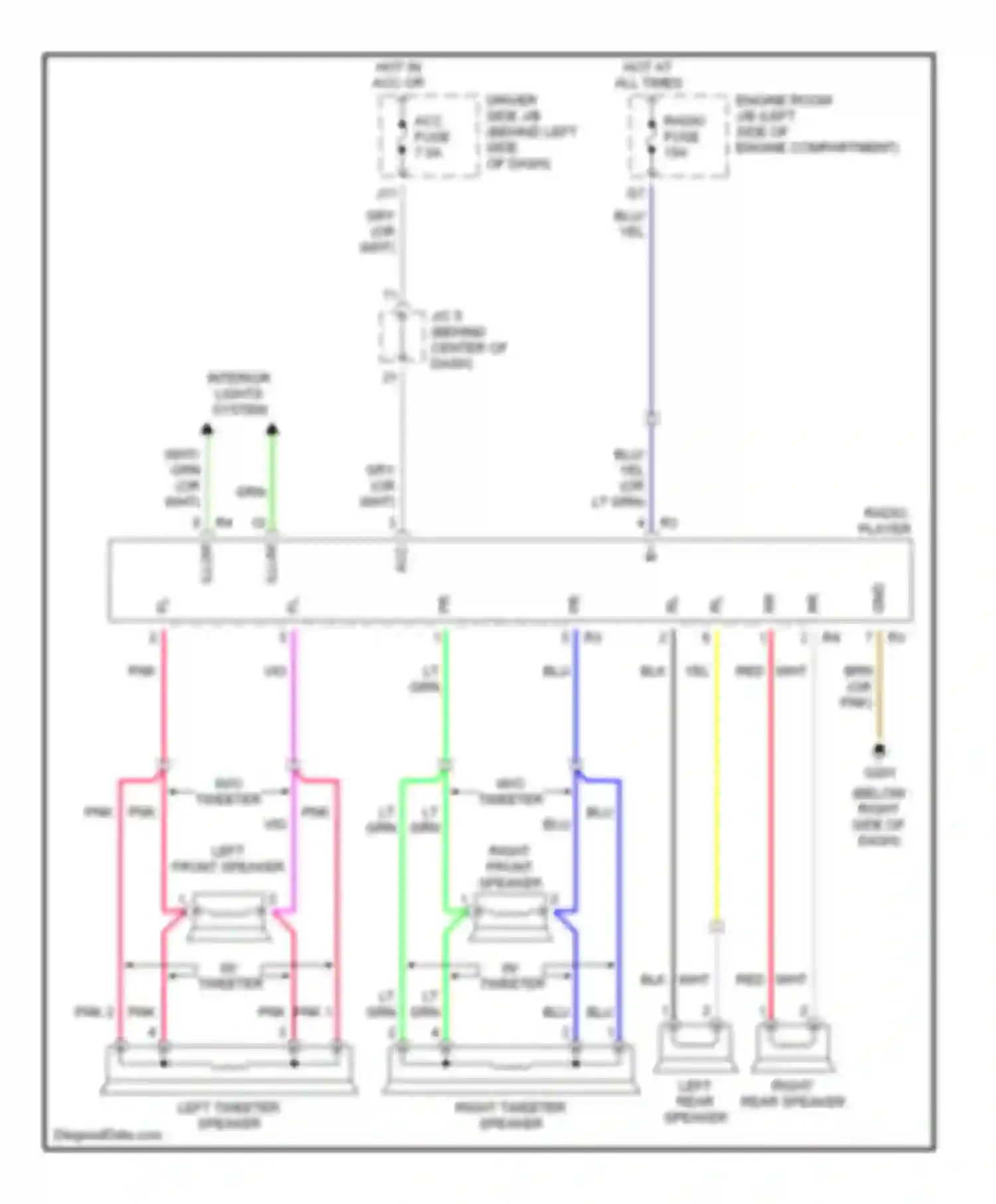 RAV4 Toyota II (2000-2003): Radio circuits