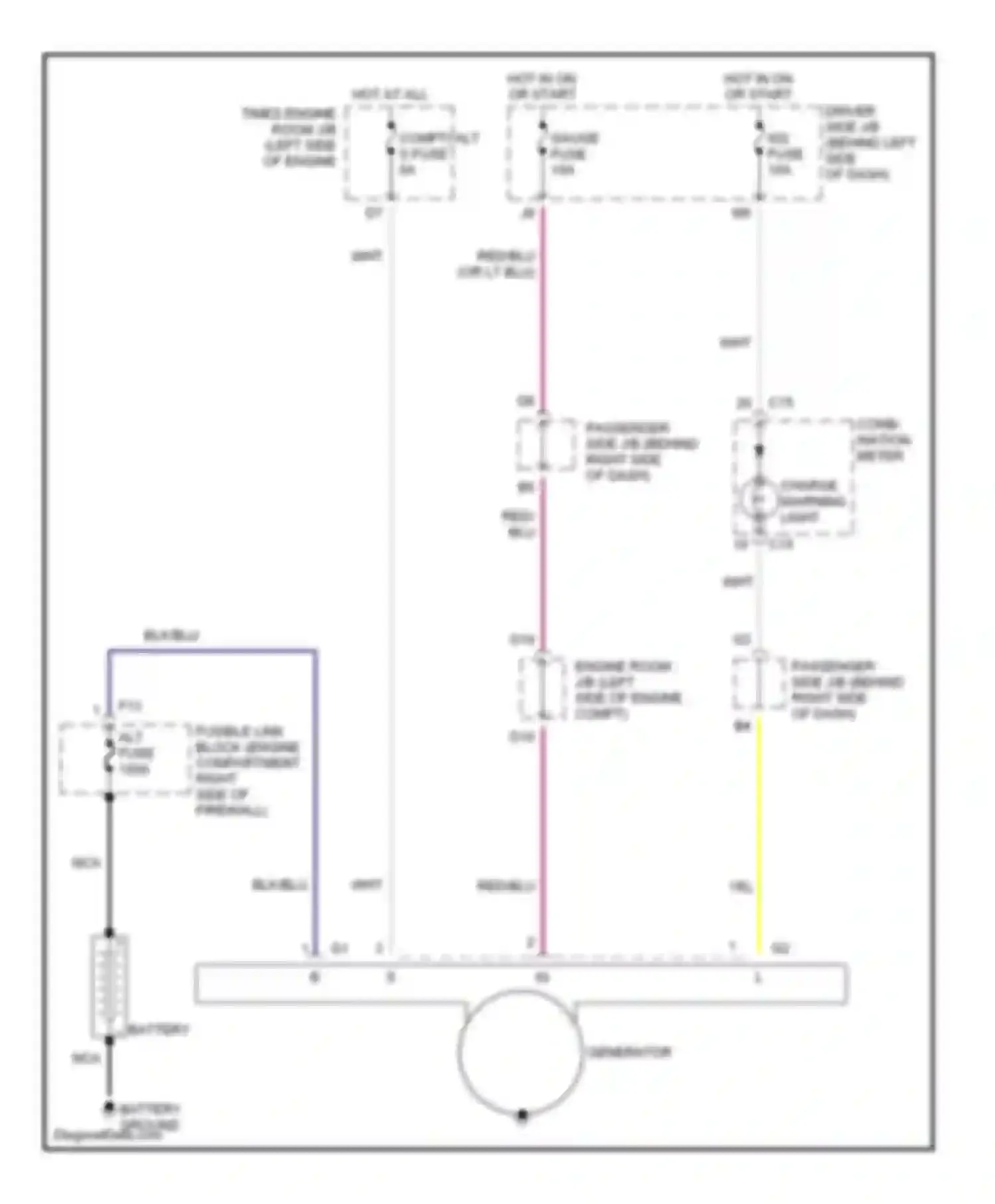 RAV4 Toyota II (2000-2003): Charging circuit