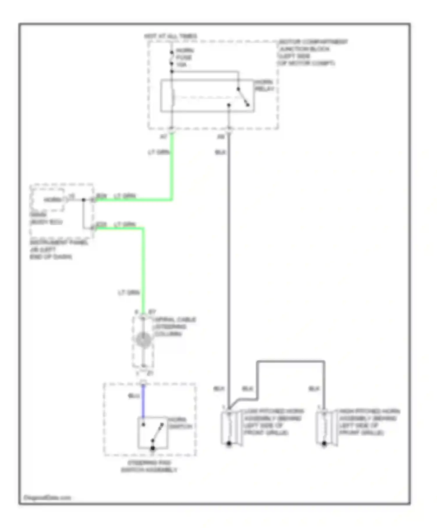 RAV4 Toyota III facelift (2010-2016): Horn circuit, ev