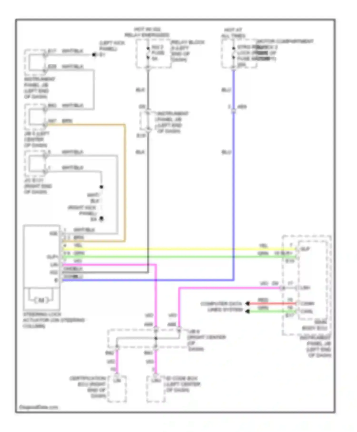 RAV4 Toyota III facelift (2010-2016): Steering column circuit, ev