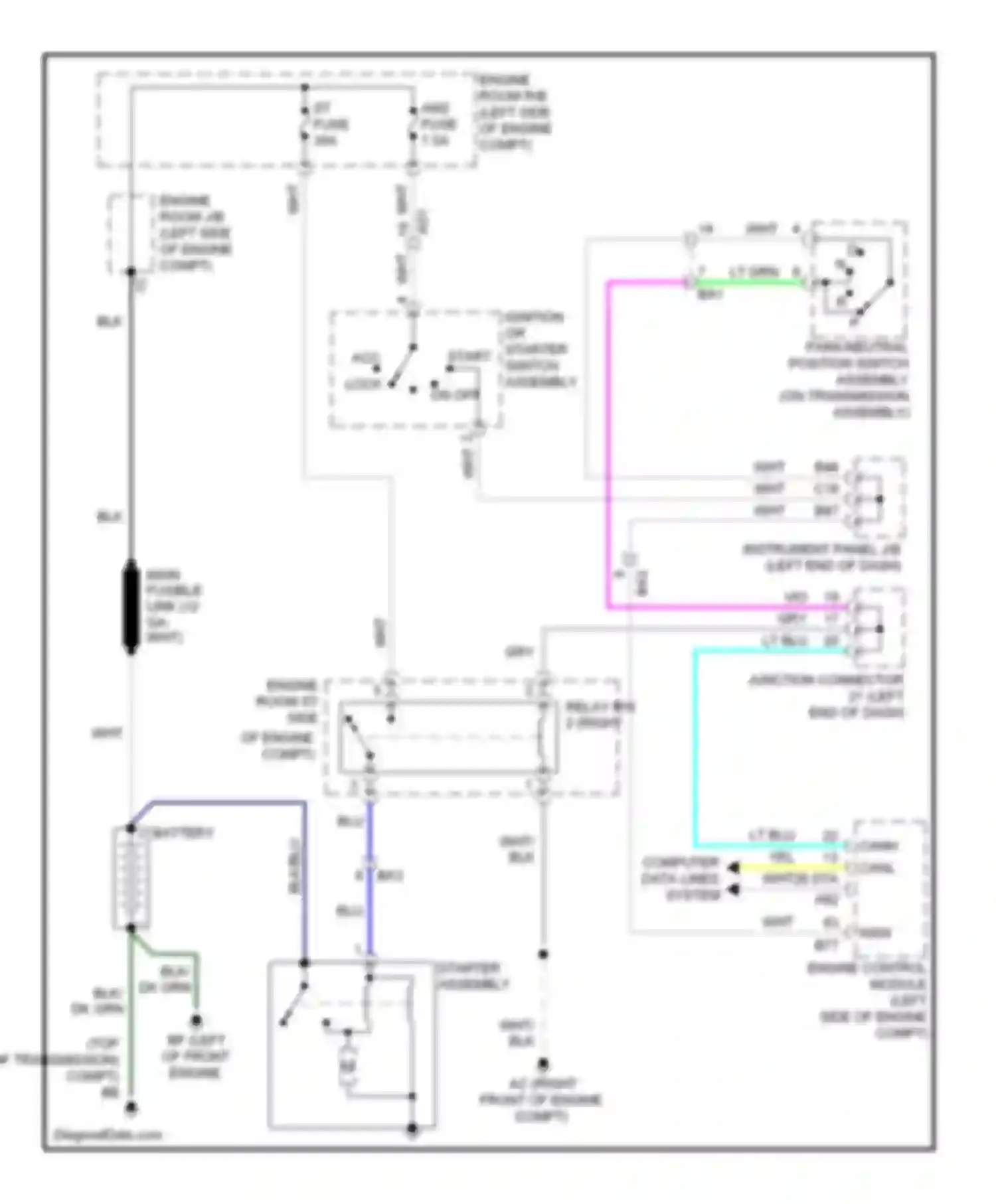 RAV4 Toyota III facelift (2010-2016): Starting circuit, without smart key system