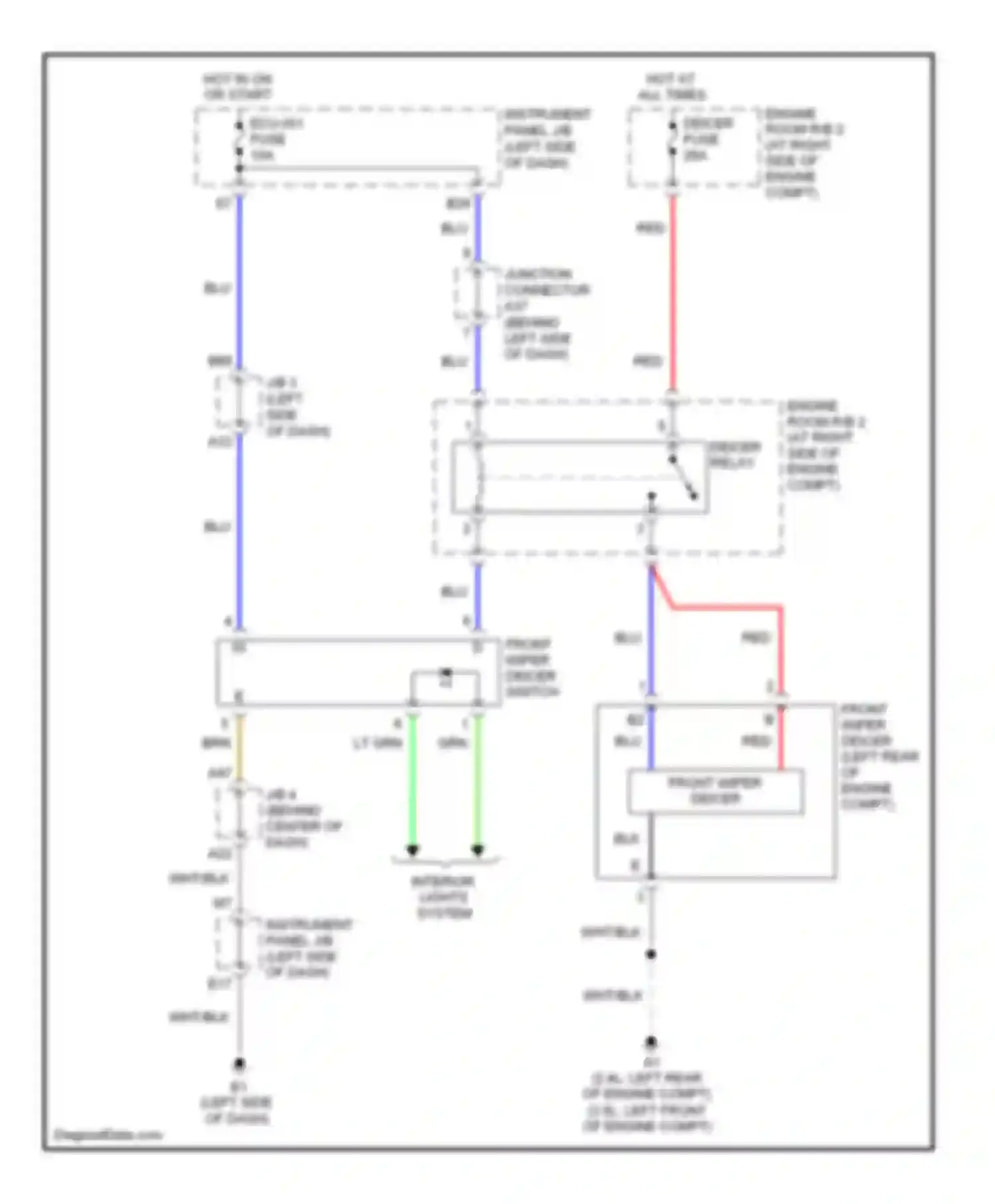 RAV4 Toyota III (2005-2010): Front deicer circuit