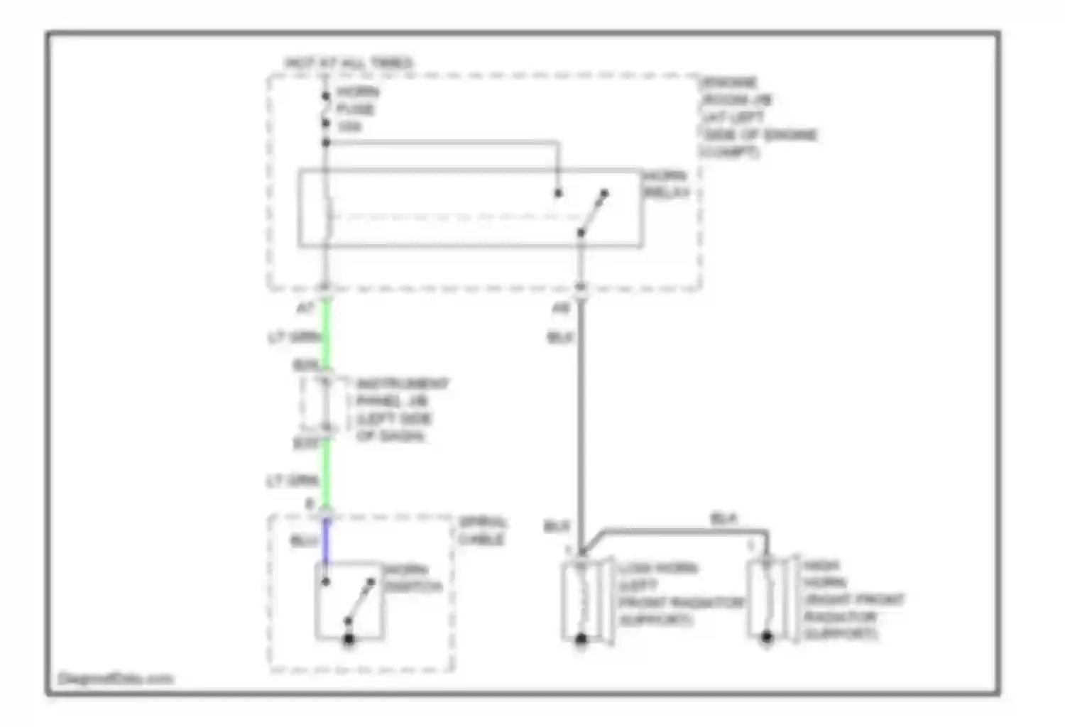 RAV4 Toyota III (2005-2010): Horn circuit