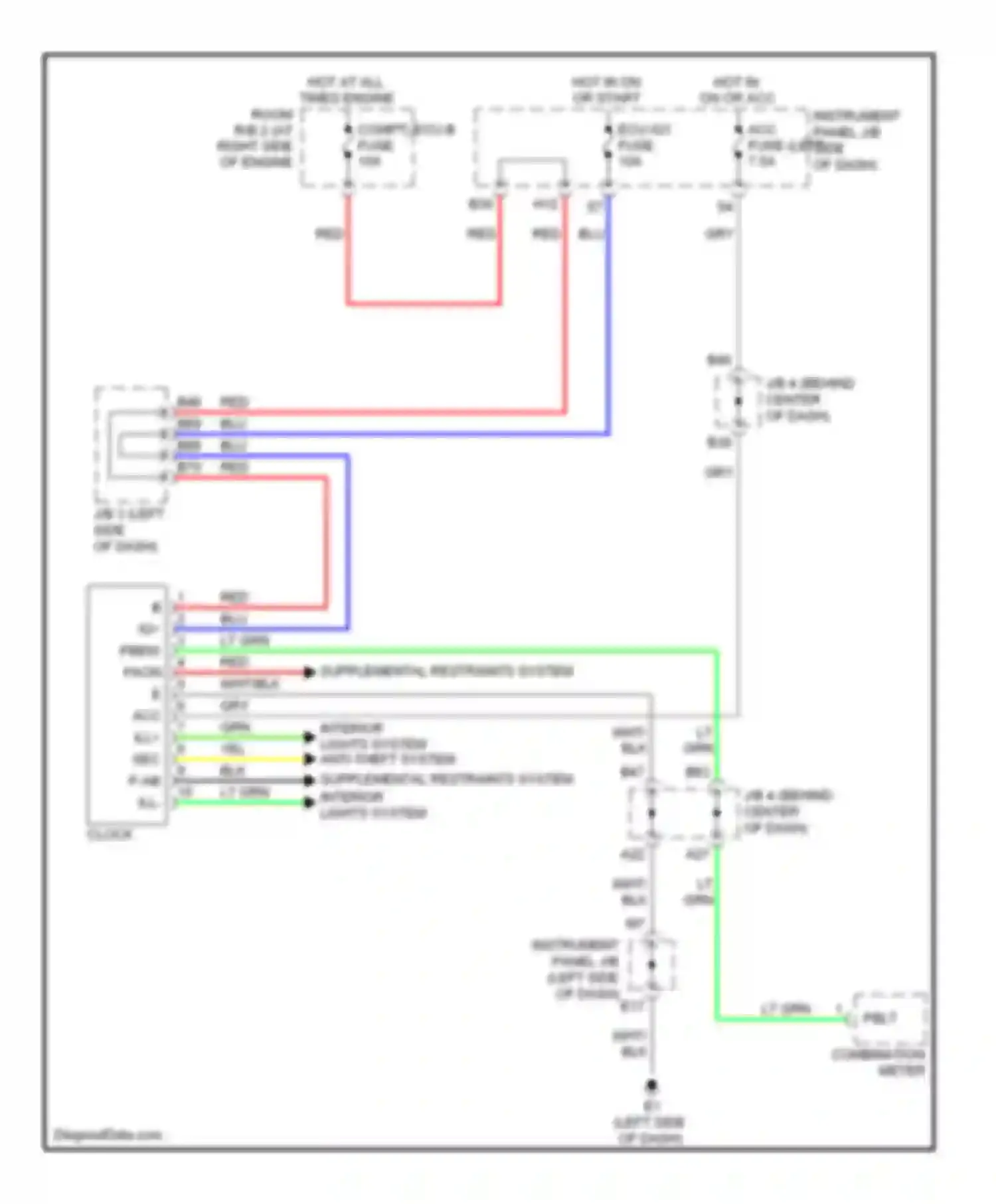 RAV4 Toyota III (2005-2010): Clock circuit, without auto a/c