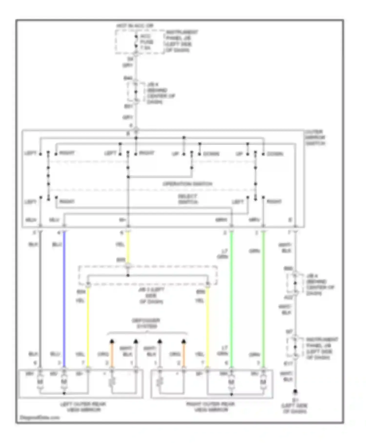 RAV4 Toyota III (2005-2010): Power mirrors circuit