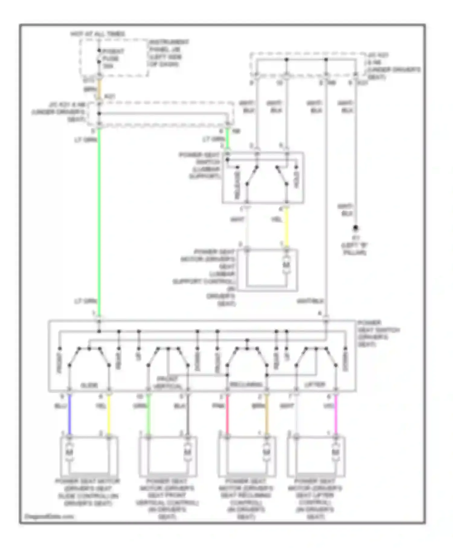 RAV4 Toyota III (2005-2010): Power seats circuit