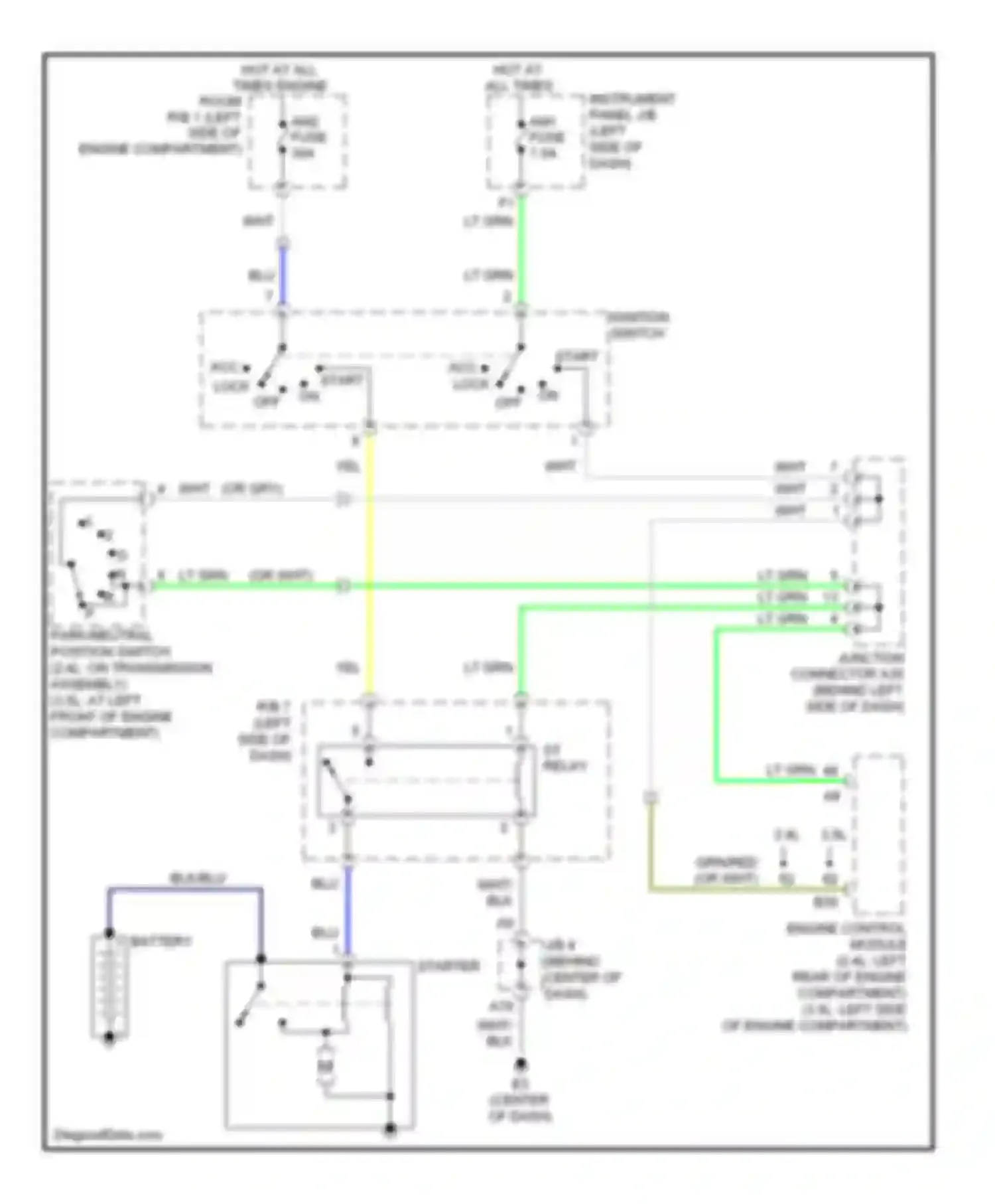 RAV4 Toyota III (2005-2010): Starting circuit