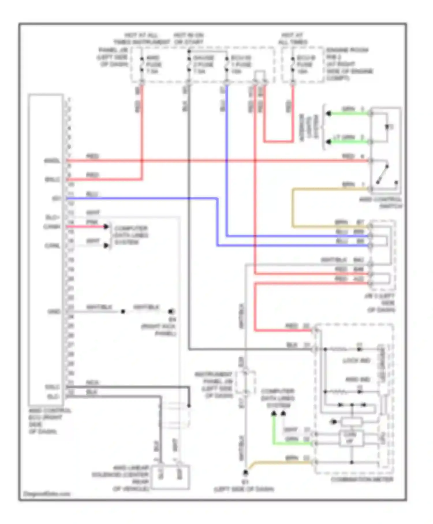 RAV4 Toyota III (2005-2010): 4wd circuit