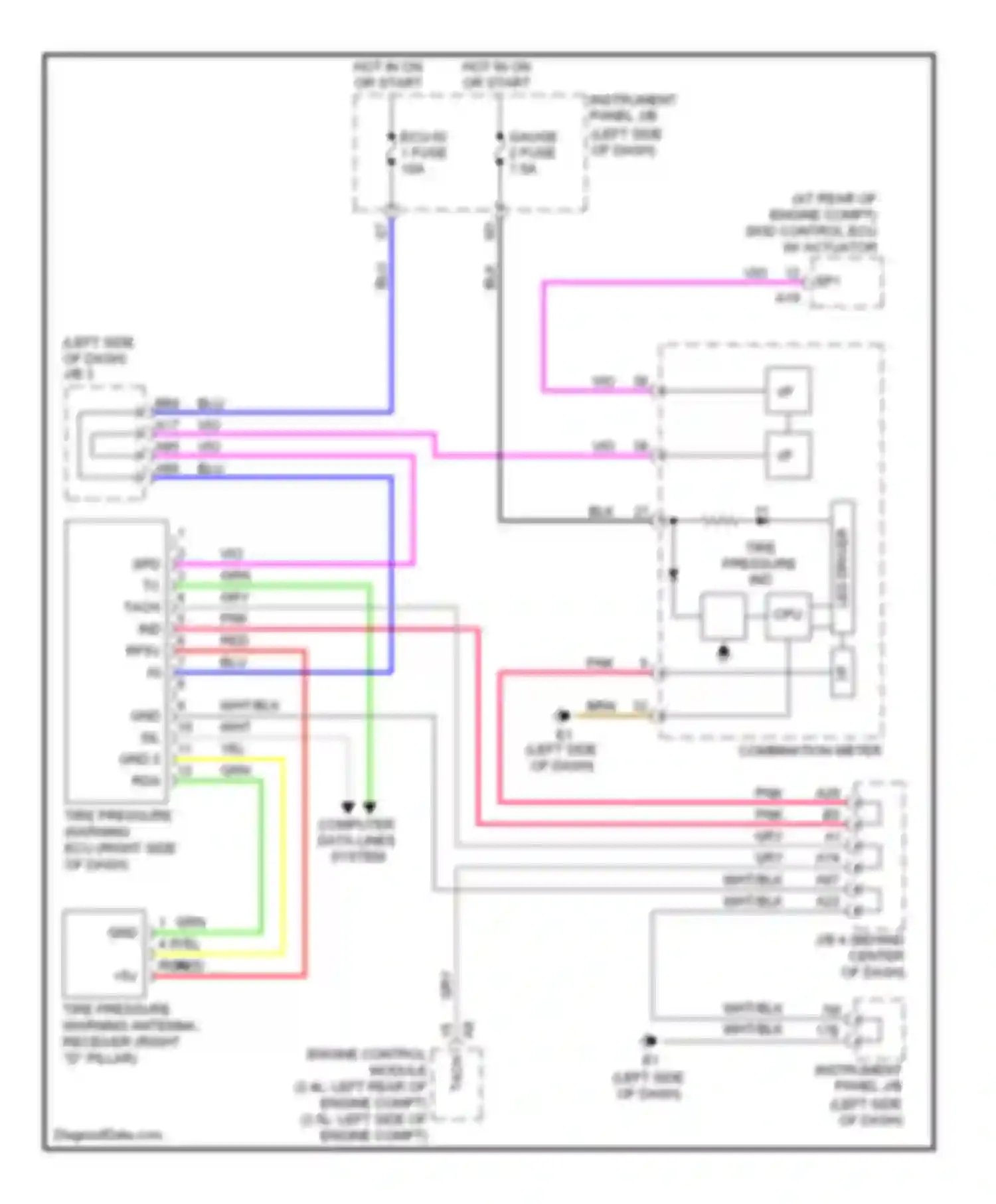 RAV4 Toyota III (2005-2010): Tire pressure monitoring circuit