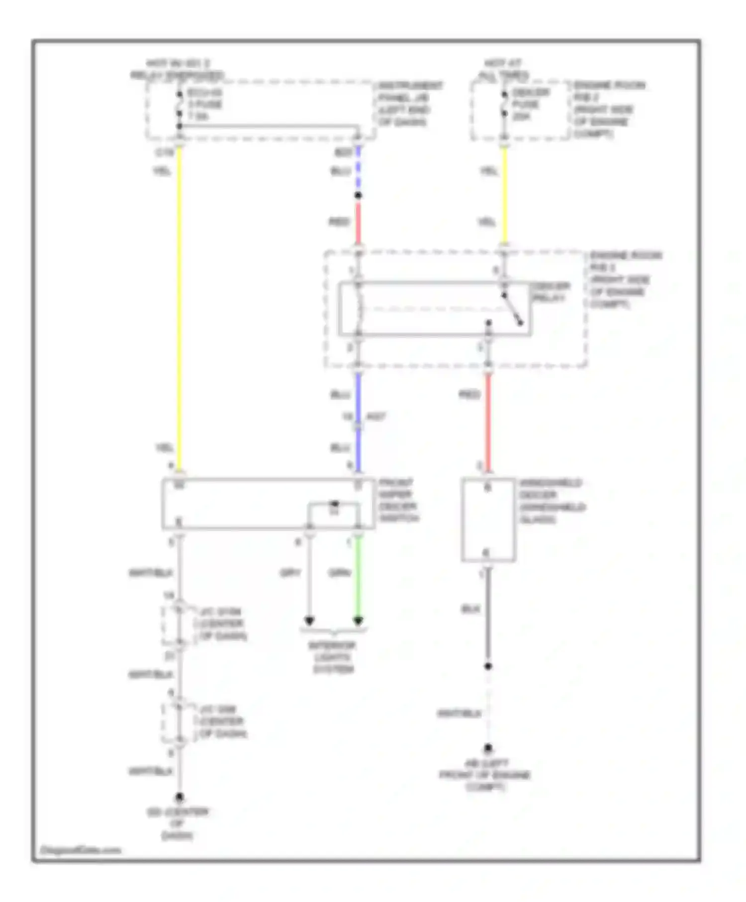 RAV4 Toyota IV (2012-2015): Front deicer circuit