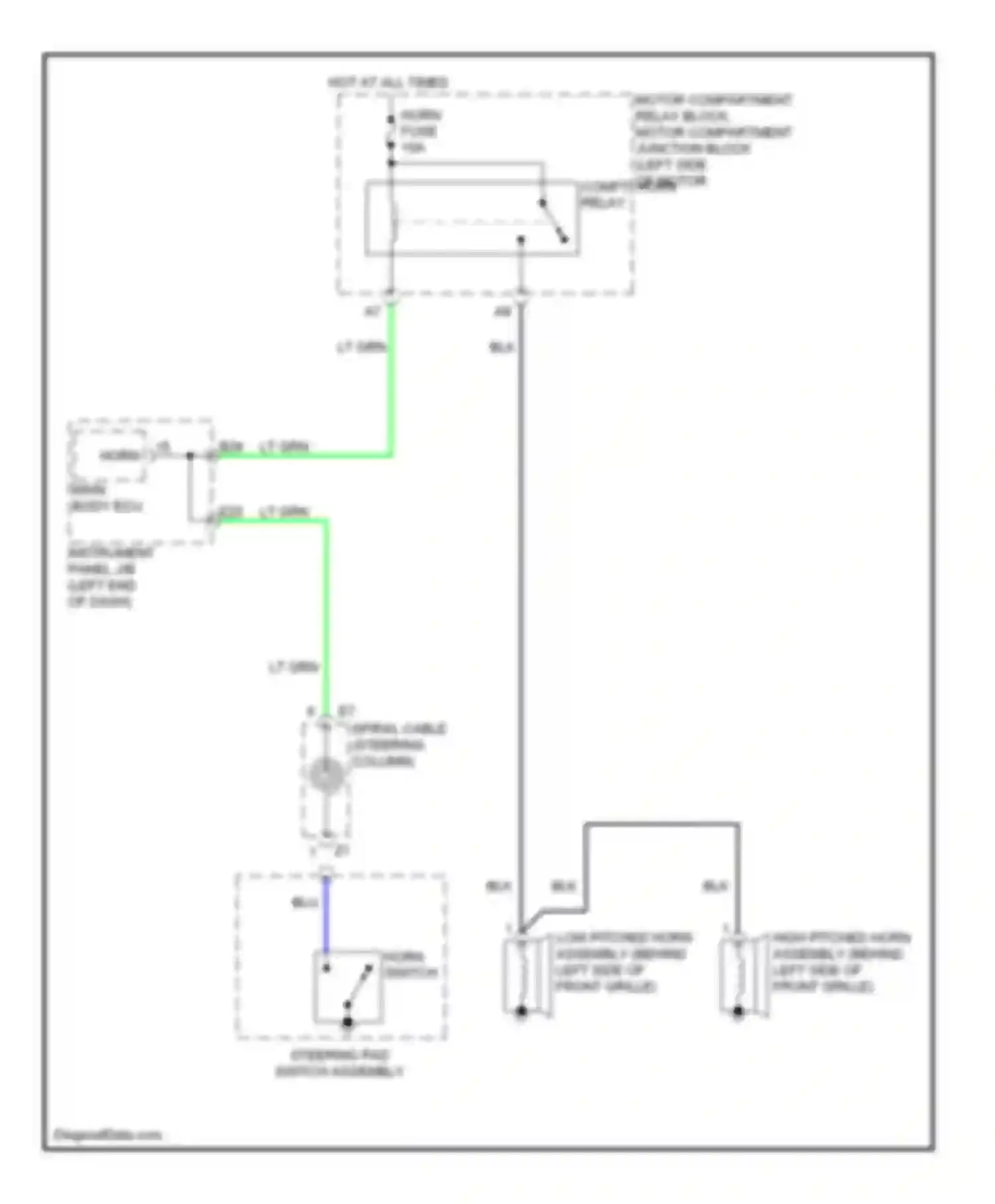 RAV4 Toyota IV (2012-2015): Horn circuit, ev