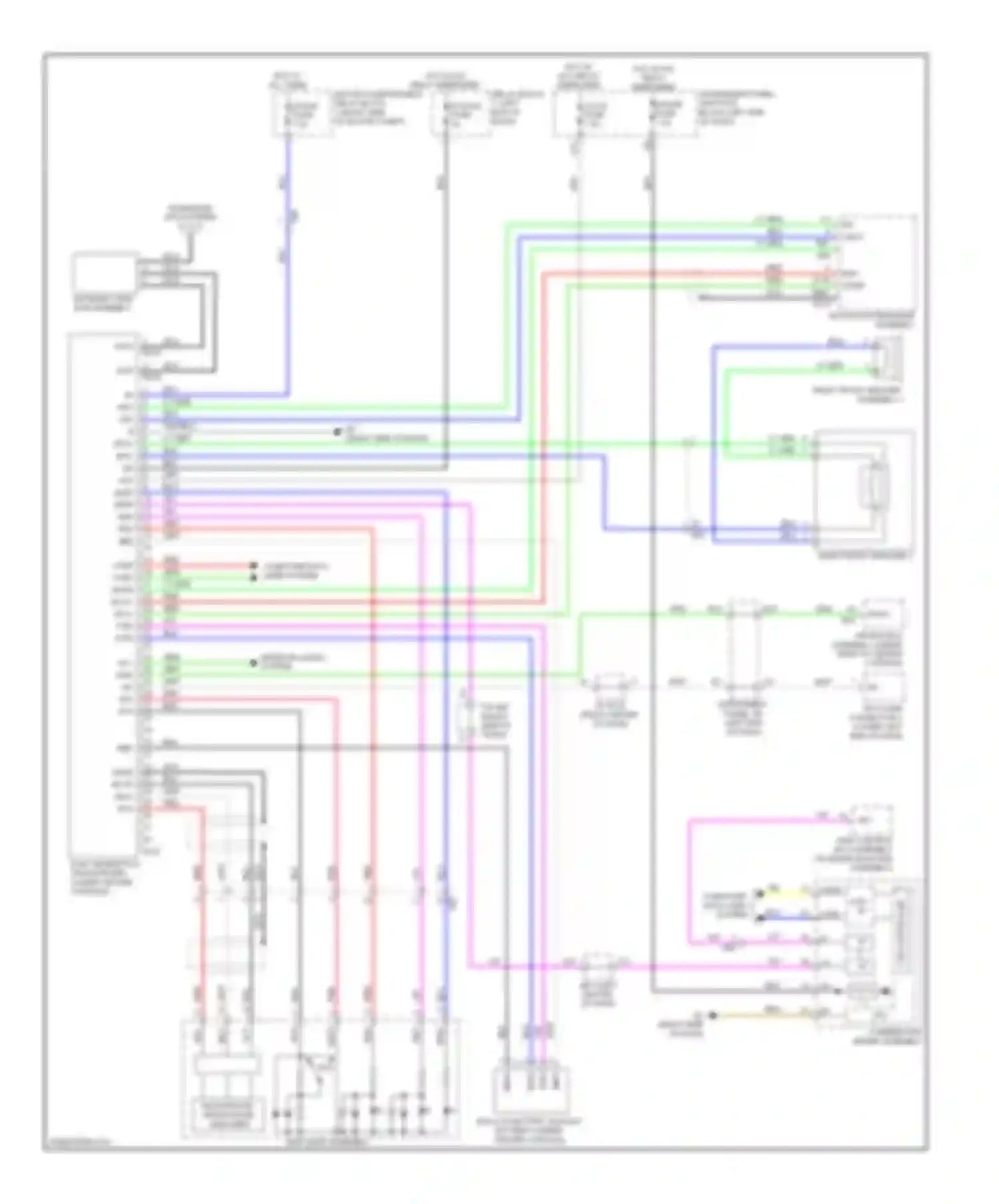 RAV4 Toyota IV (2012-2015): Telematics circuit
