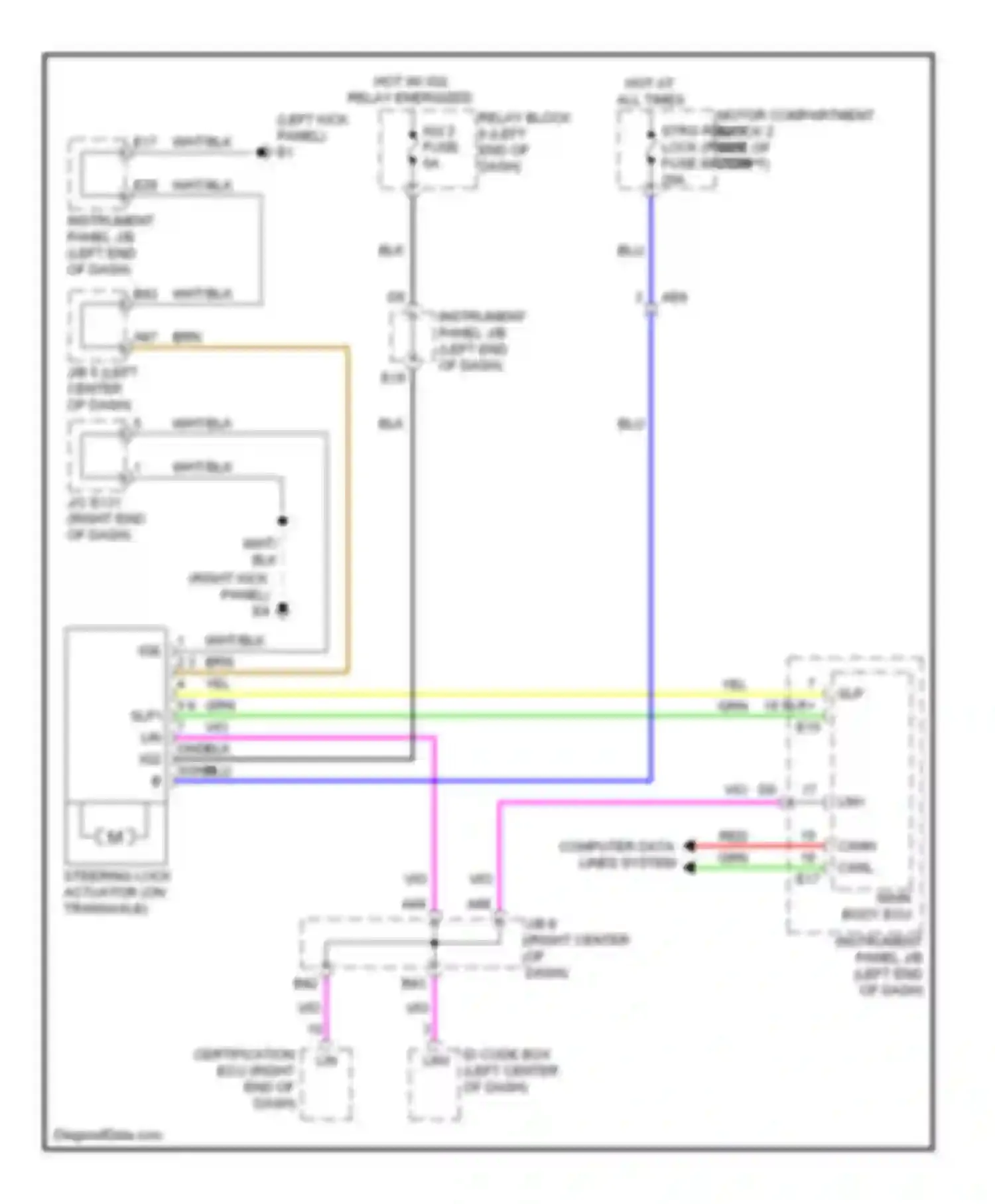 RAV4 Toyota IV (2012-2015): Steering column circuit, ev