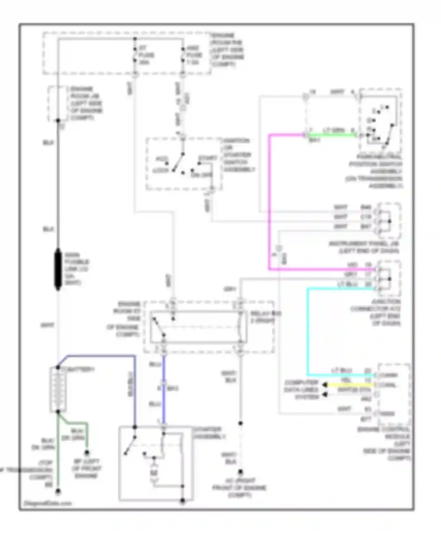 RAV4 Toyota IV (2012-2015): 2.5l, starting circuit, without smart key system