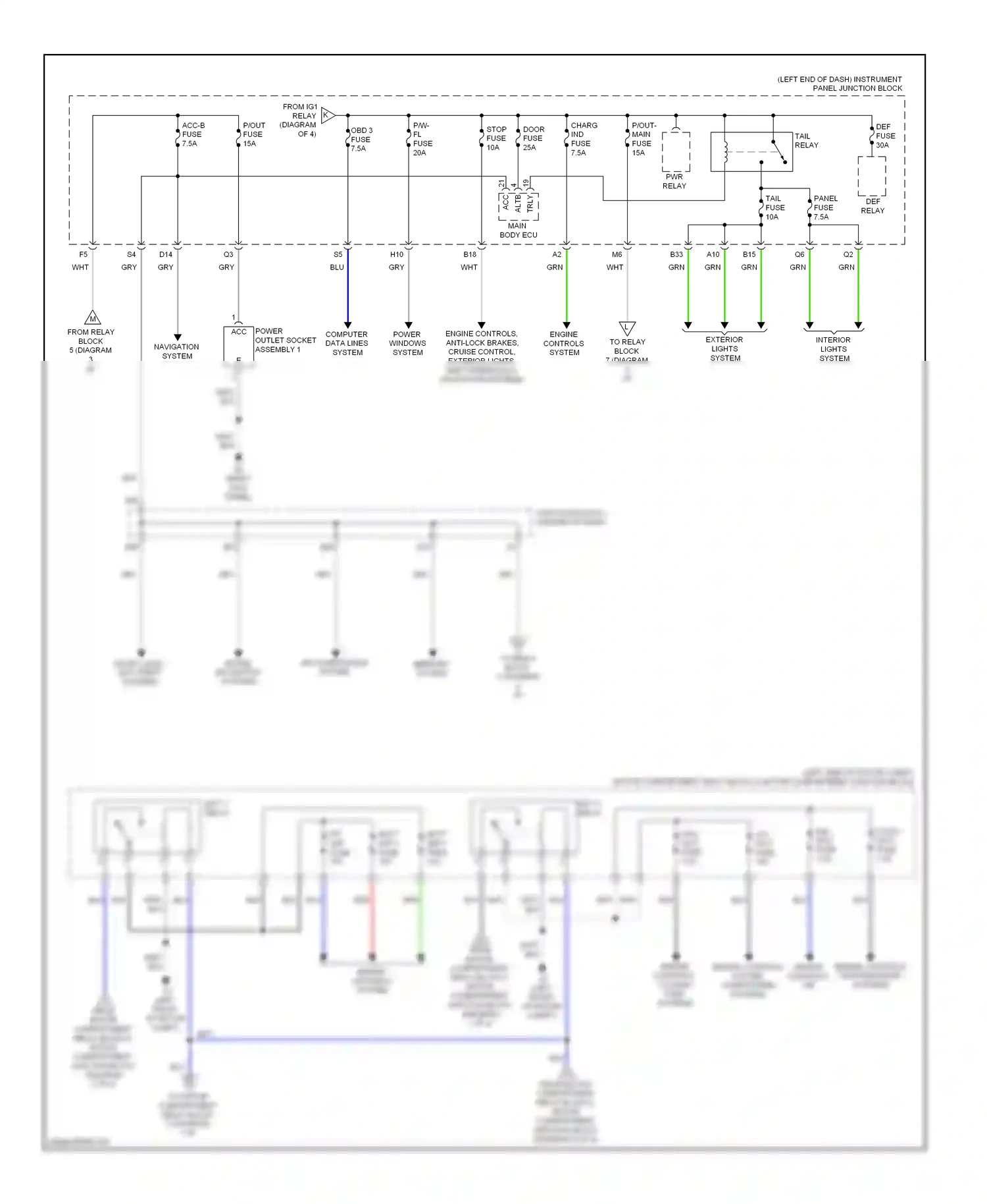 Toyota RAV4 IV (2012-2015) engine controls system wiring diagram  (4 of 8)
