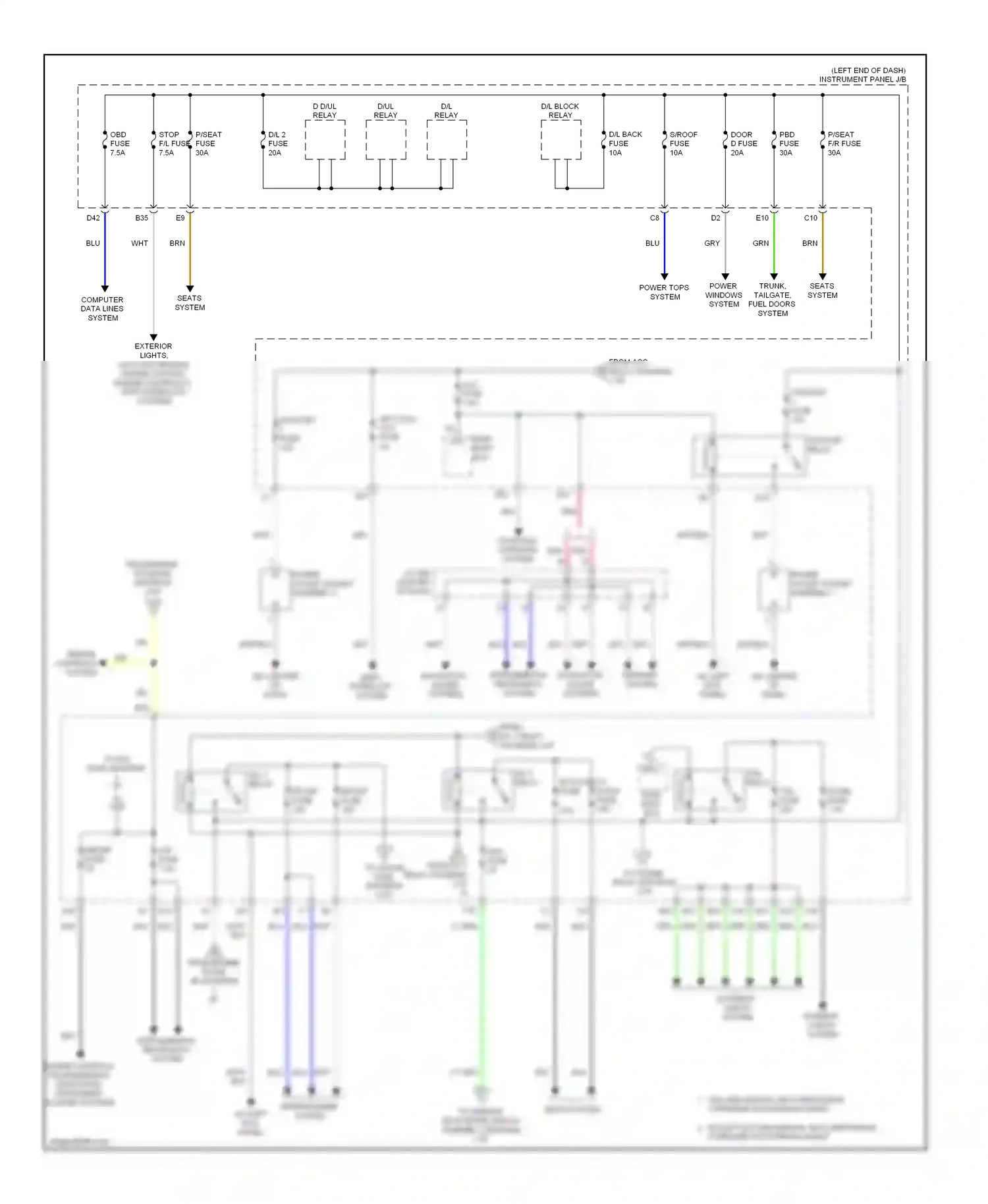 Toyota RAV4 IV (2012-2015) shift interlock system wiring diagram  (4 of 5)