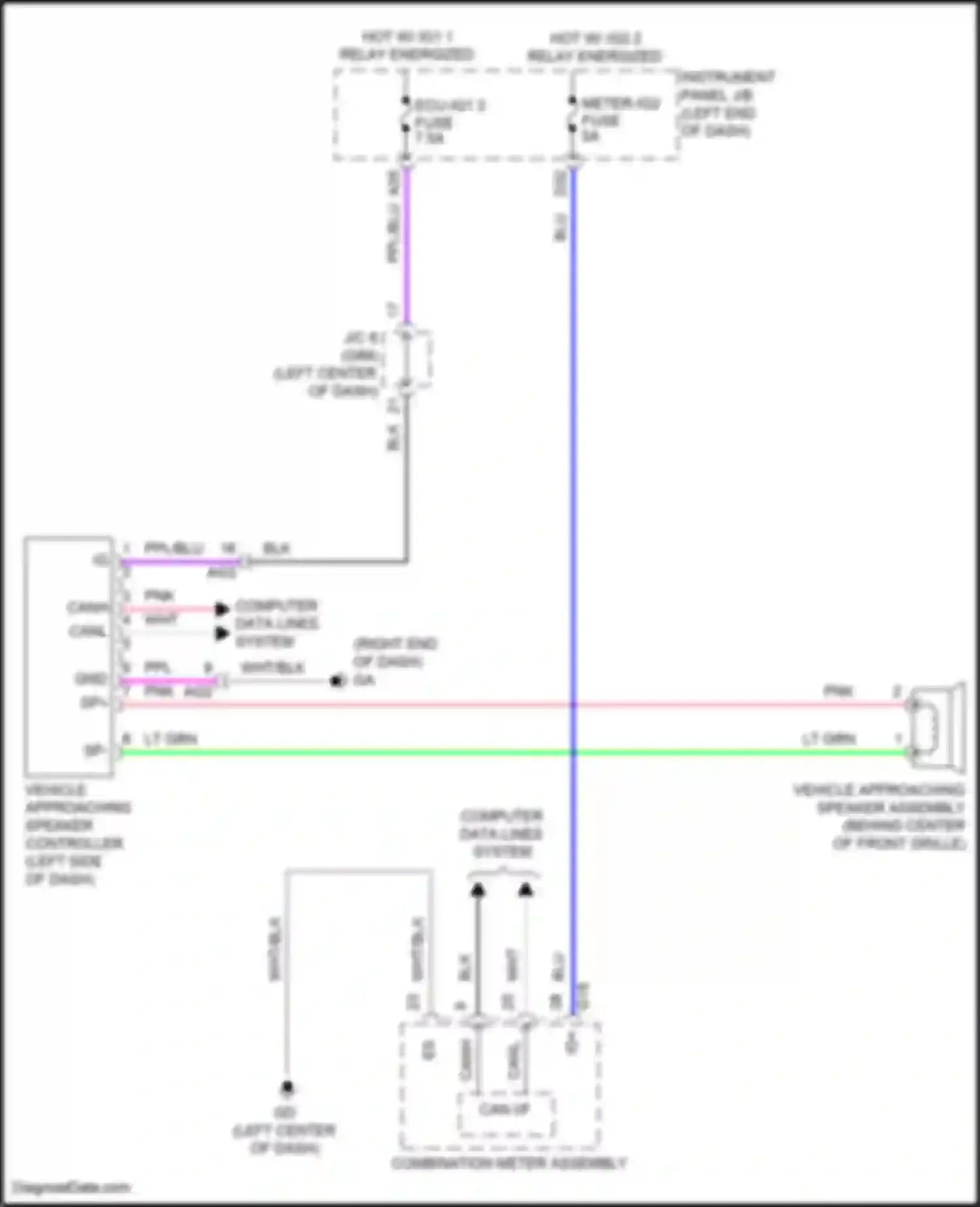 RAV4 Toyota V (2018-2024): Acoustic vehicle altering system circuit
