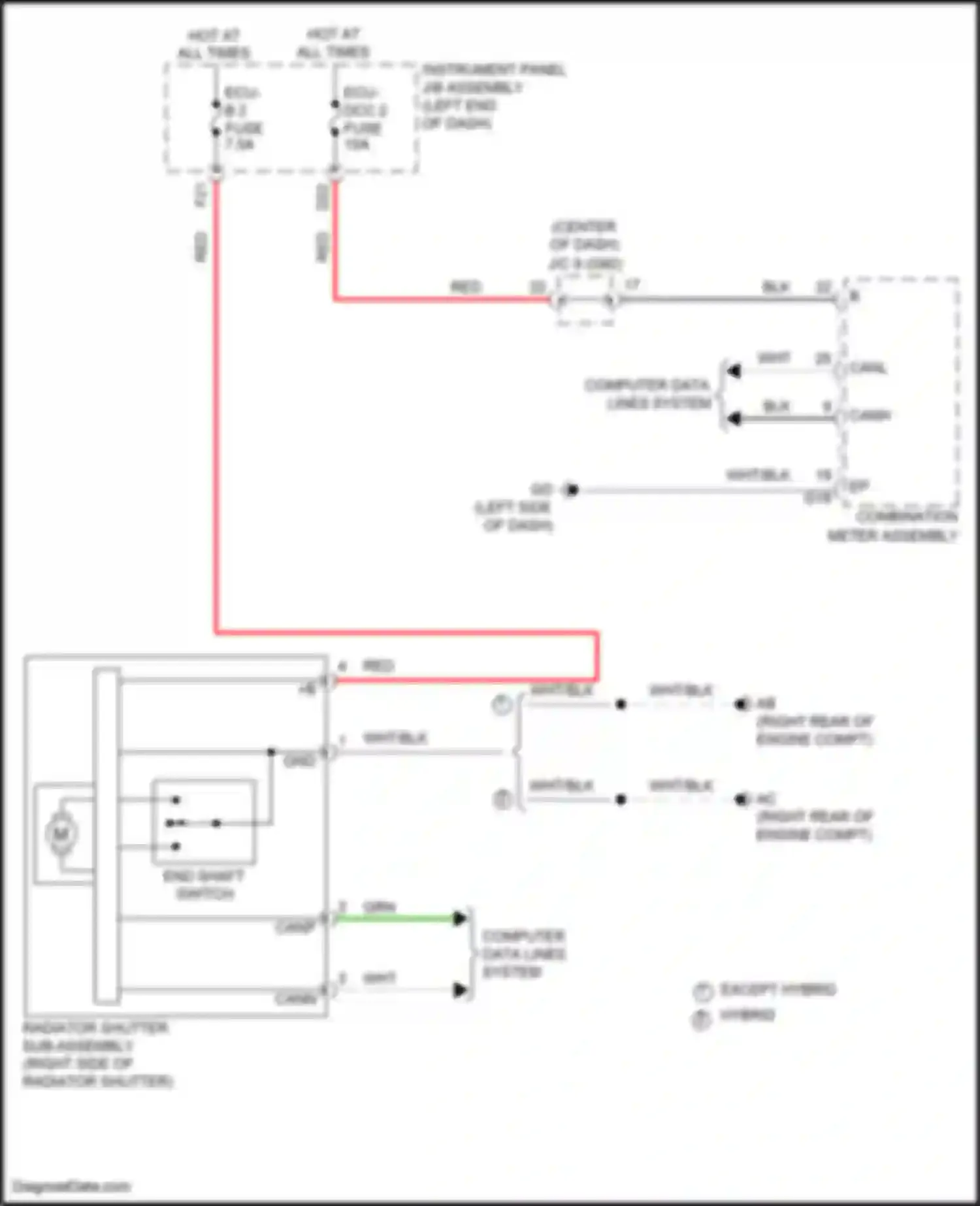 RAV4 Toyota V (2018-2024): Grille shutter circuit