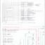 mini-Body control modules circuit, except hybrid (1 of 2)