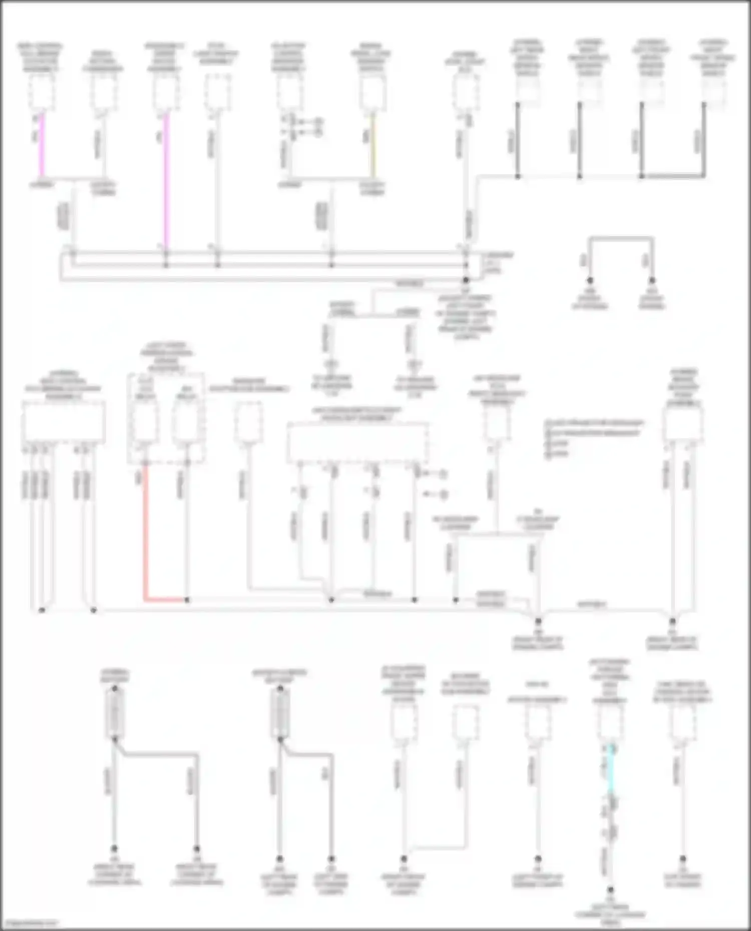 RAV4 Toyota V (2018-2024): Ground distribution circuit (1 of 8)