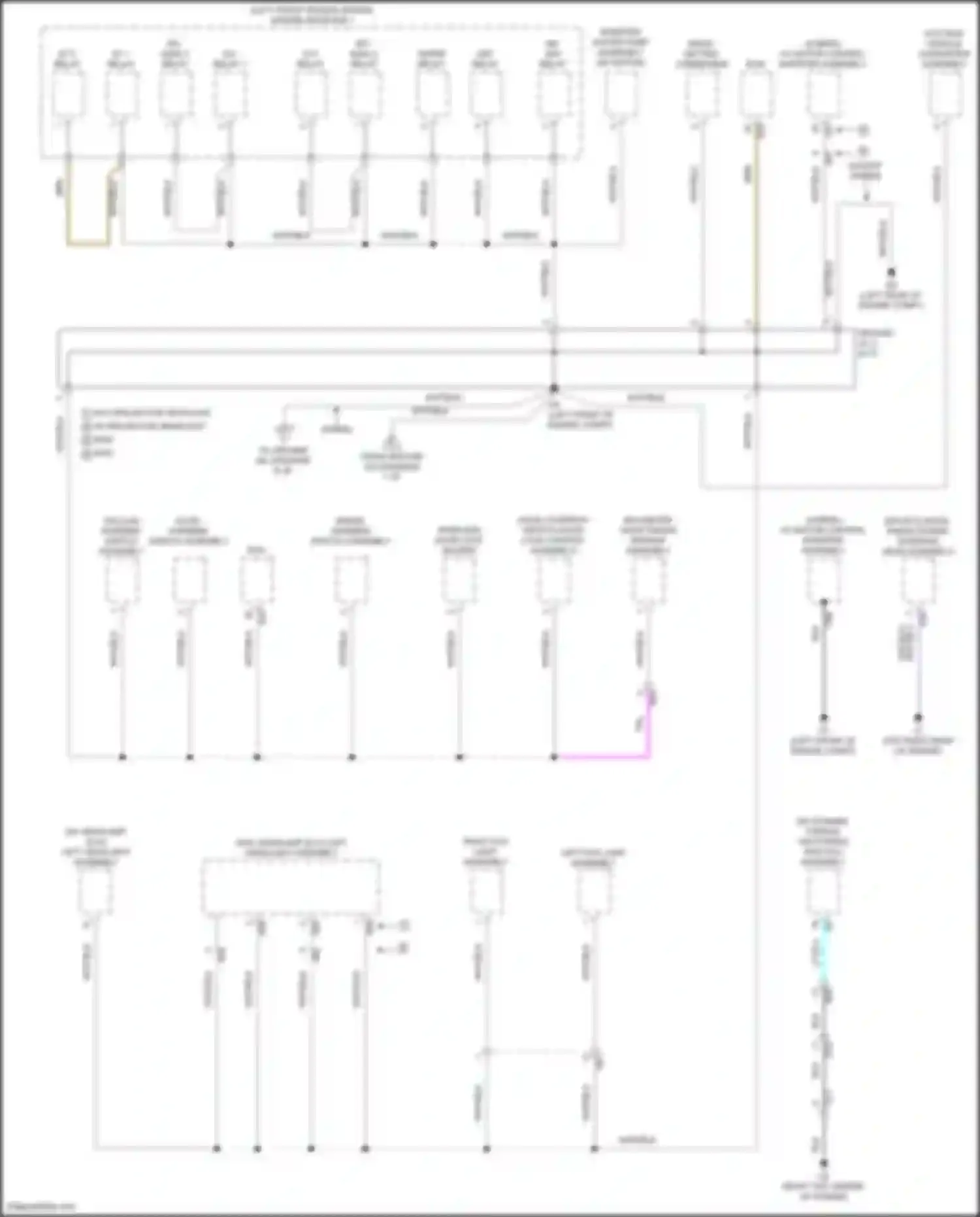 RAV4 Toyota V (2018-2024): Ground distribution circuit (2 of 8)