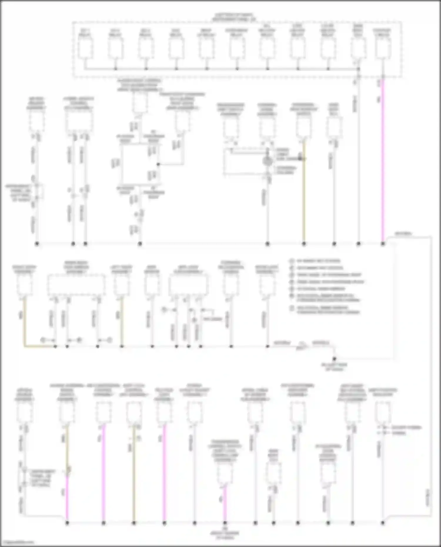 RAV4 Toyota V (2018-2024): Ground distribution circuit (4 of 8)