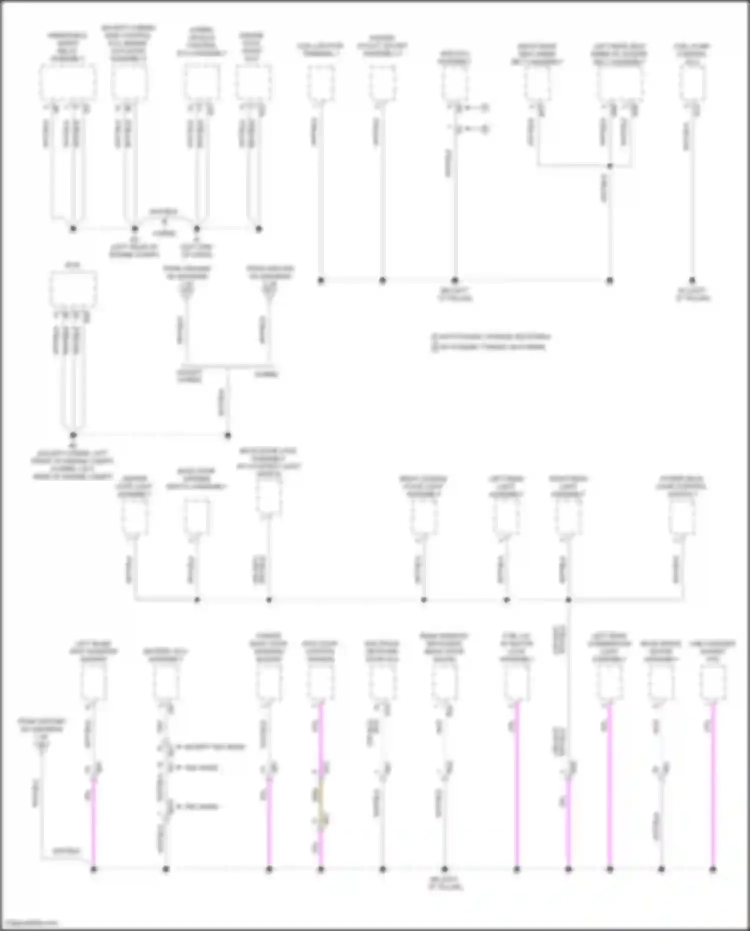 RAV4 Toyota V (2018-2024): Ground distribution circuit (8 of 8)