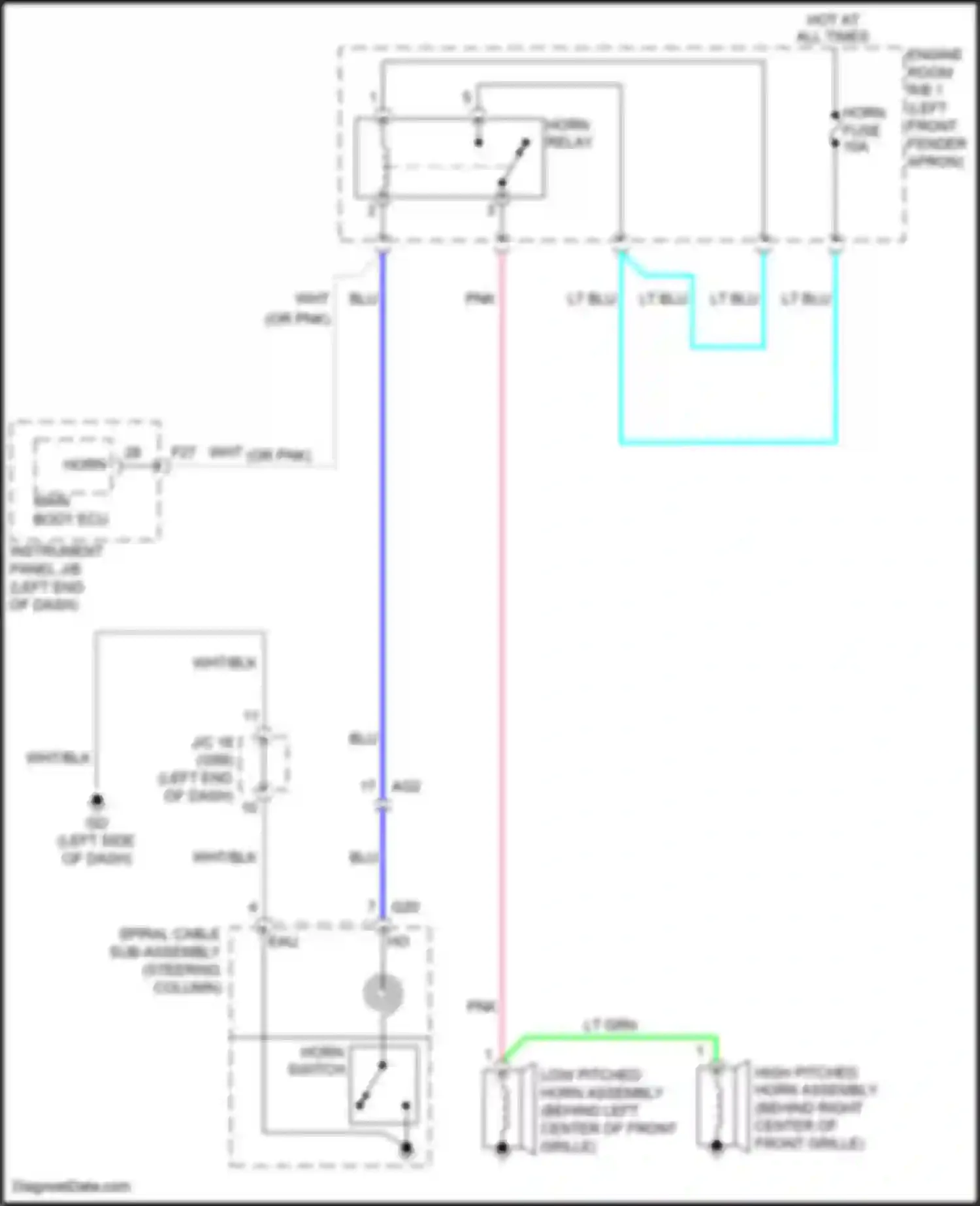 RAV4 Toyota V (2018-2024): Horn circuit