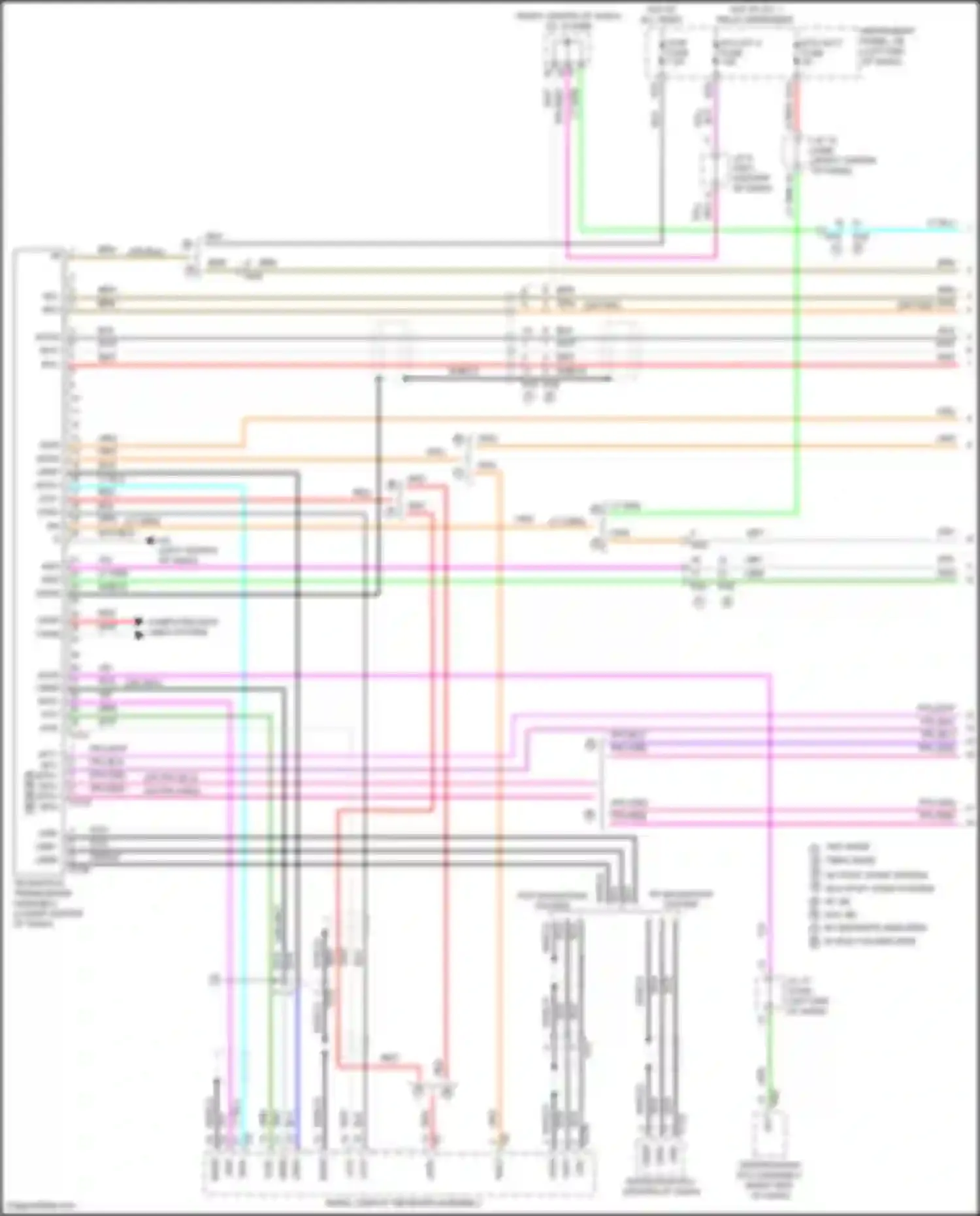 RAV4 Toyota V (2018-2024): Telematics circuit (1 of 2)