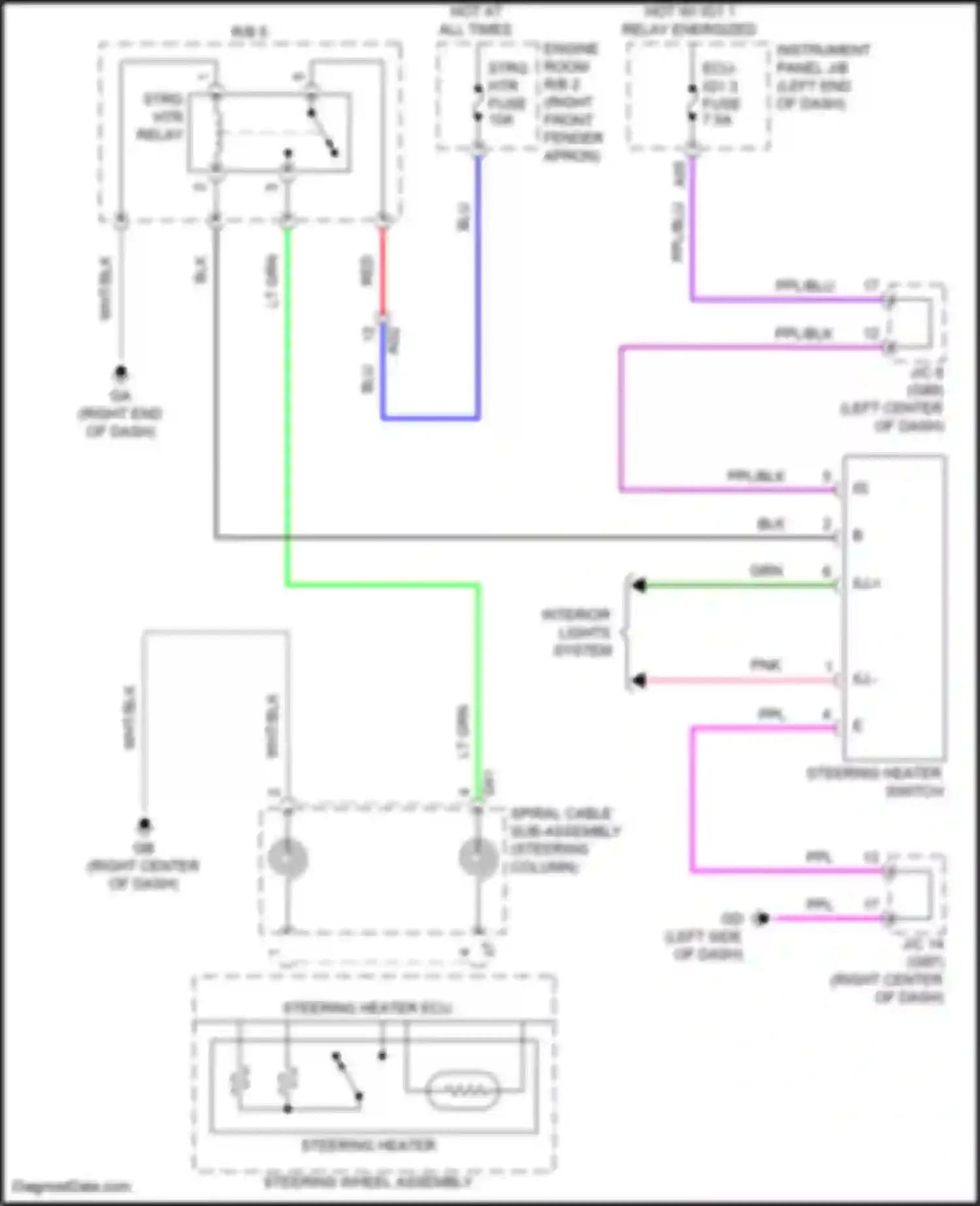 RAV4 Toyota V (2018-2024): Heated steering wheel circuit